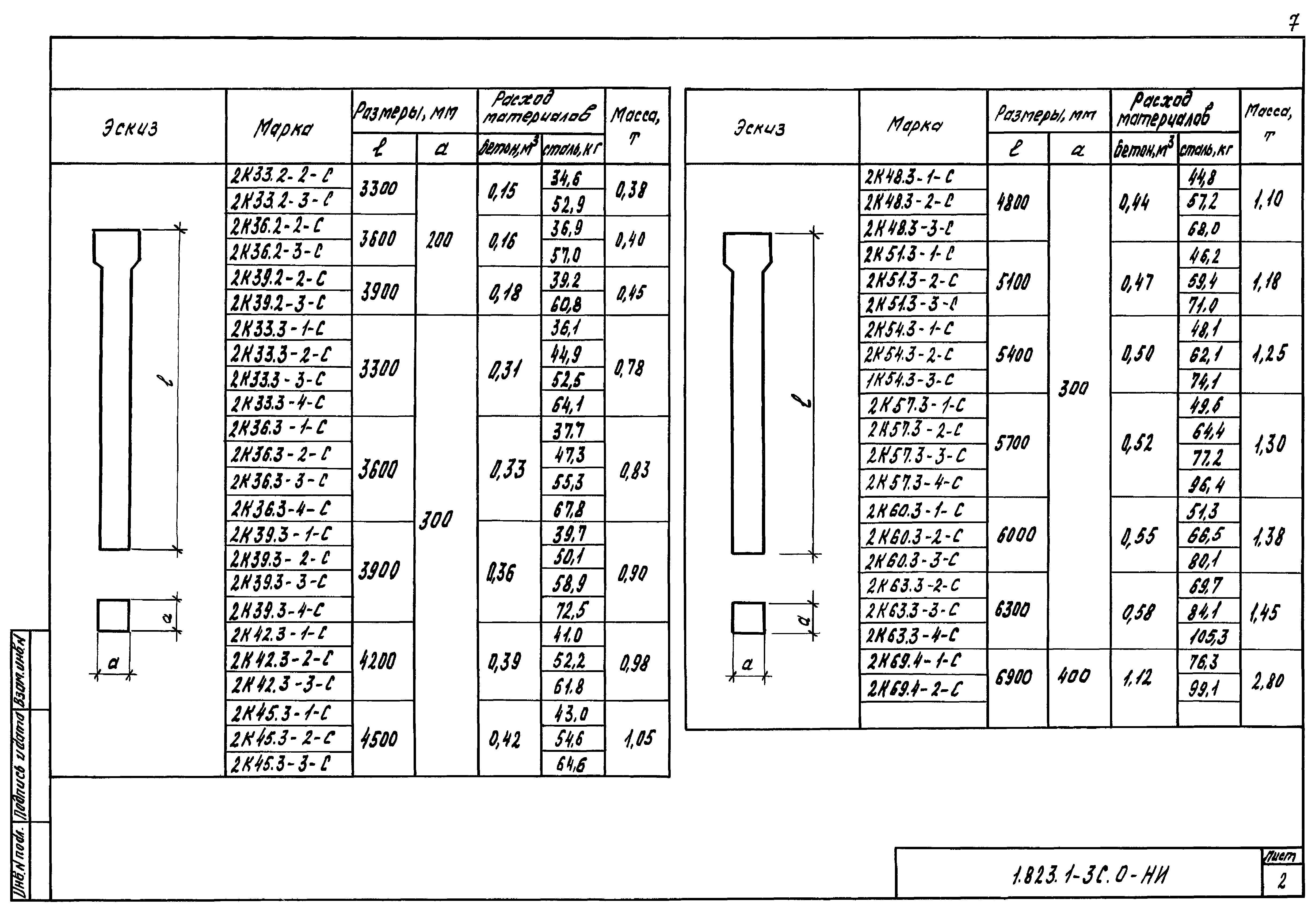 Серия 1.823.1-3с