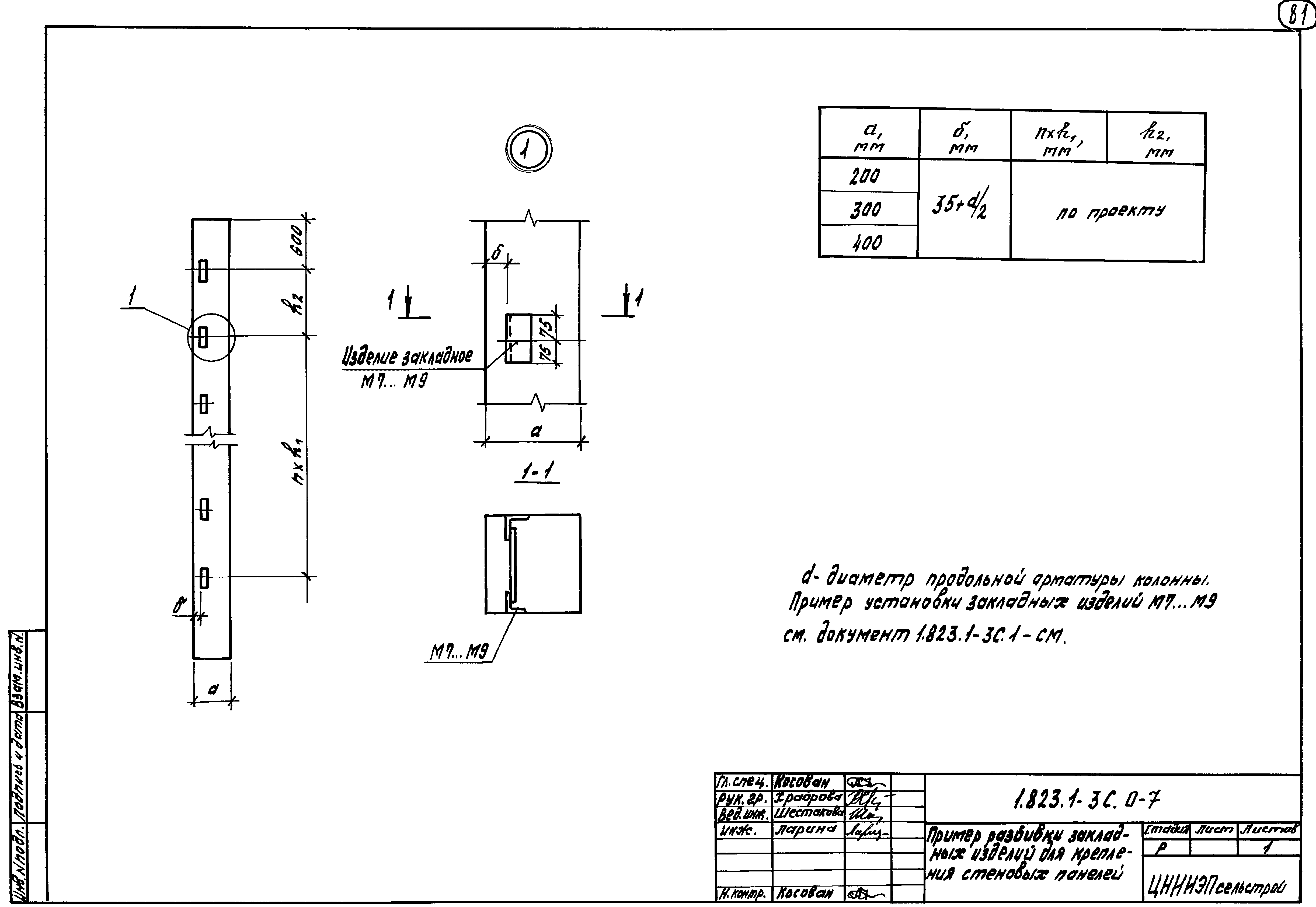 Серия 1.823.1-3с