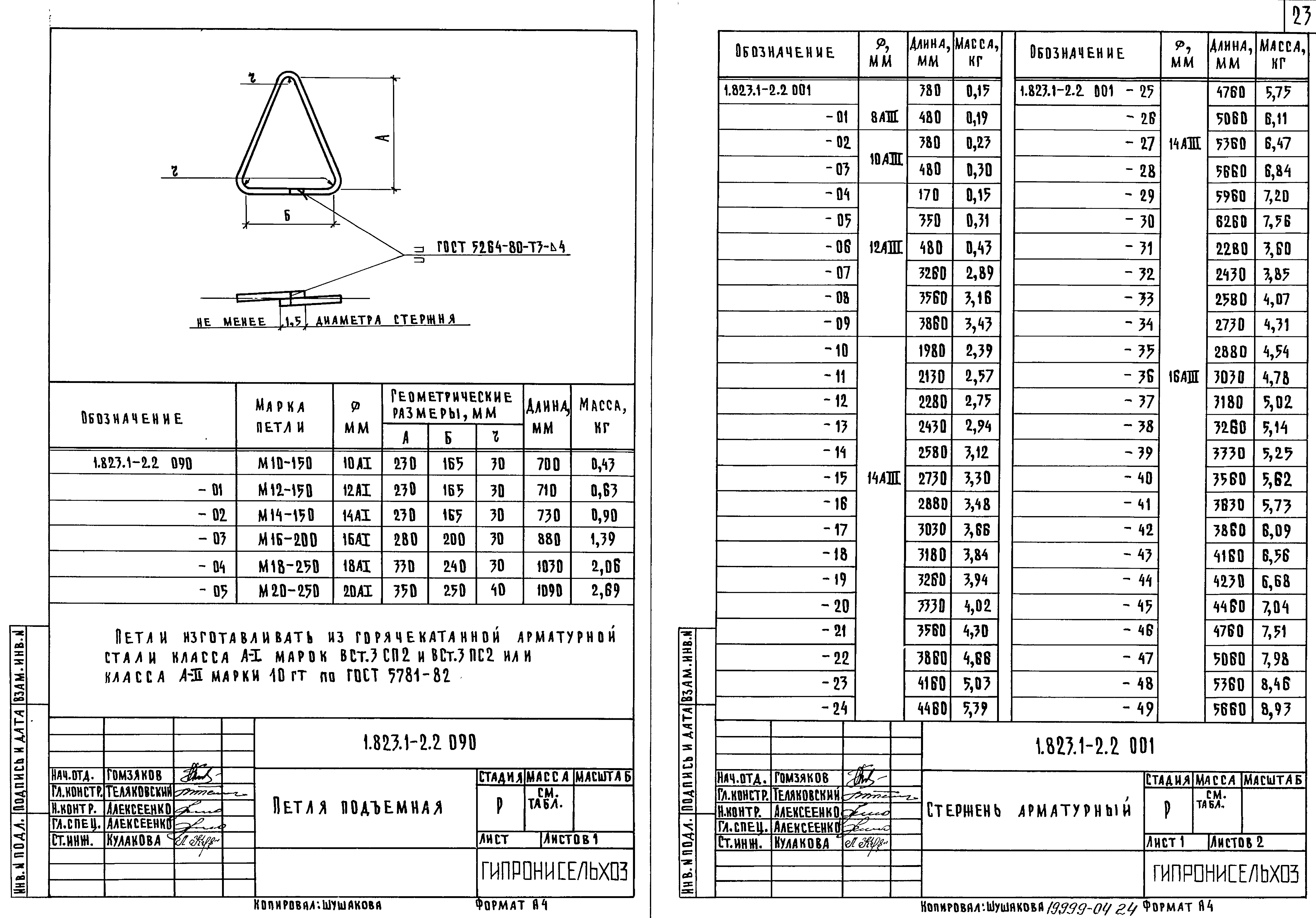 Серия 1.823.1-2