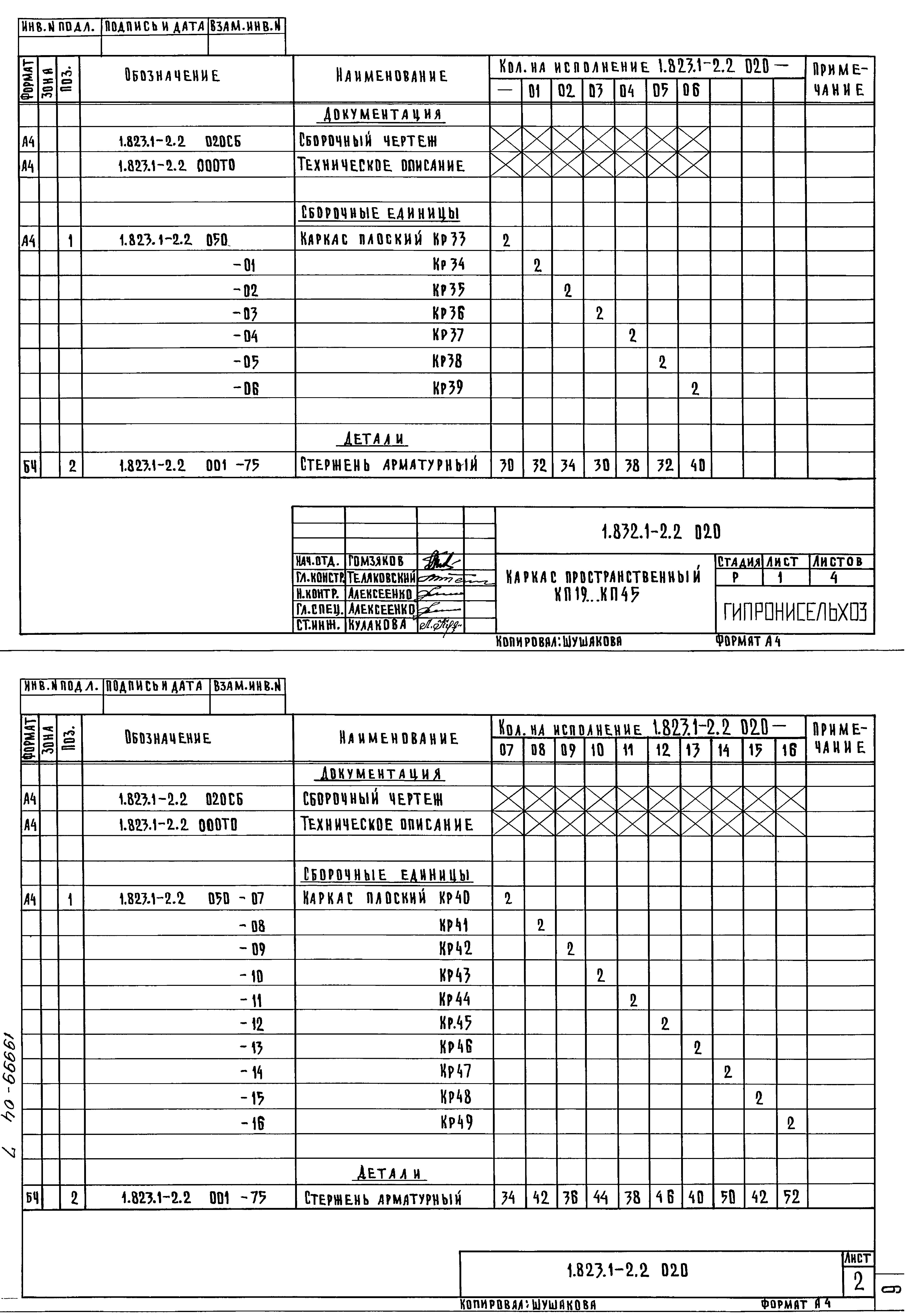 Серия 1.823.1-2