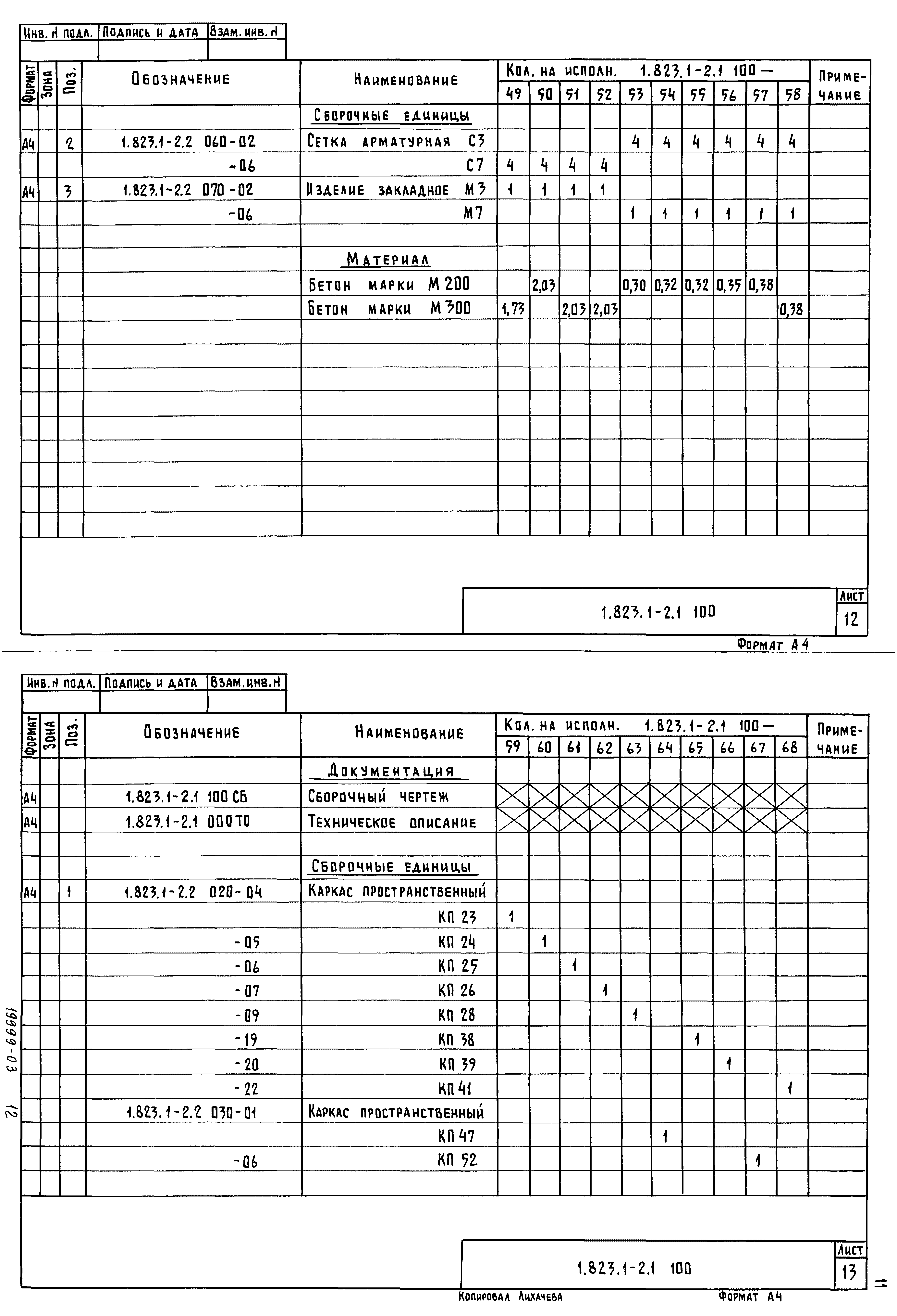 Серия 1.823.1-2