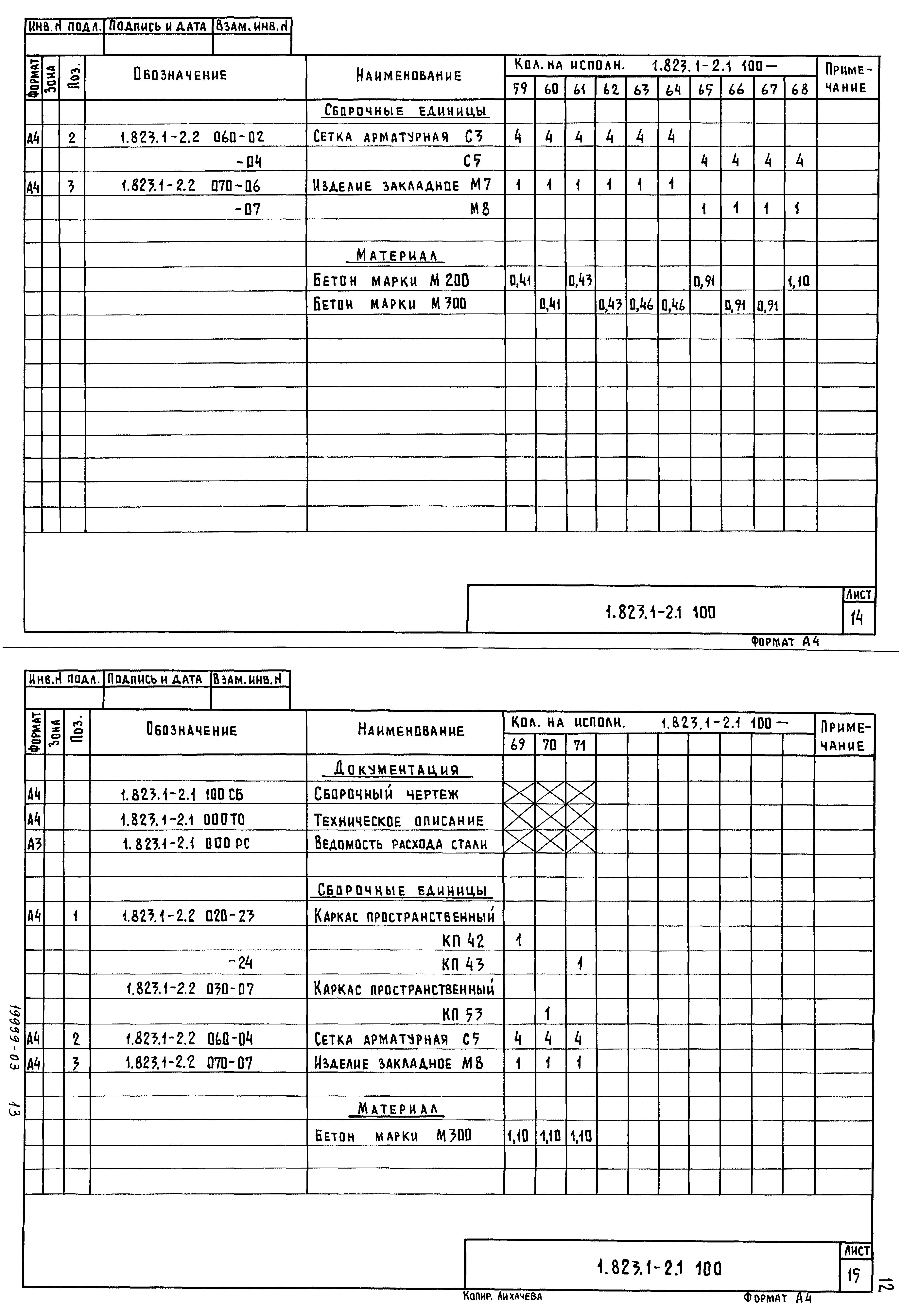 Серия 1.823.1-2