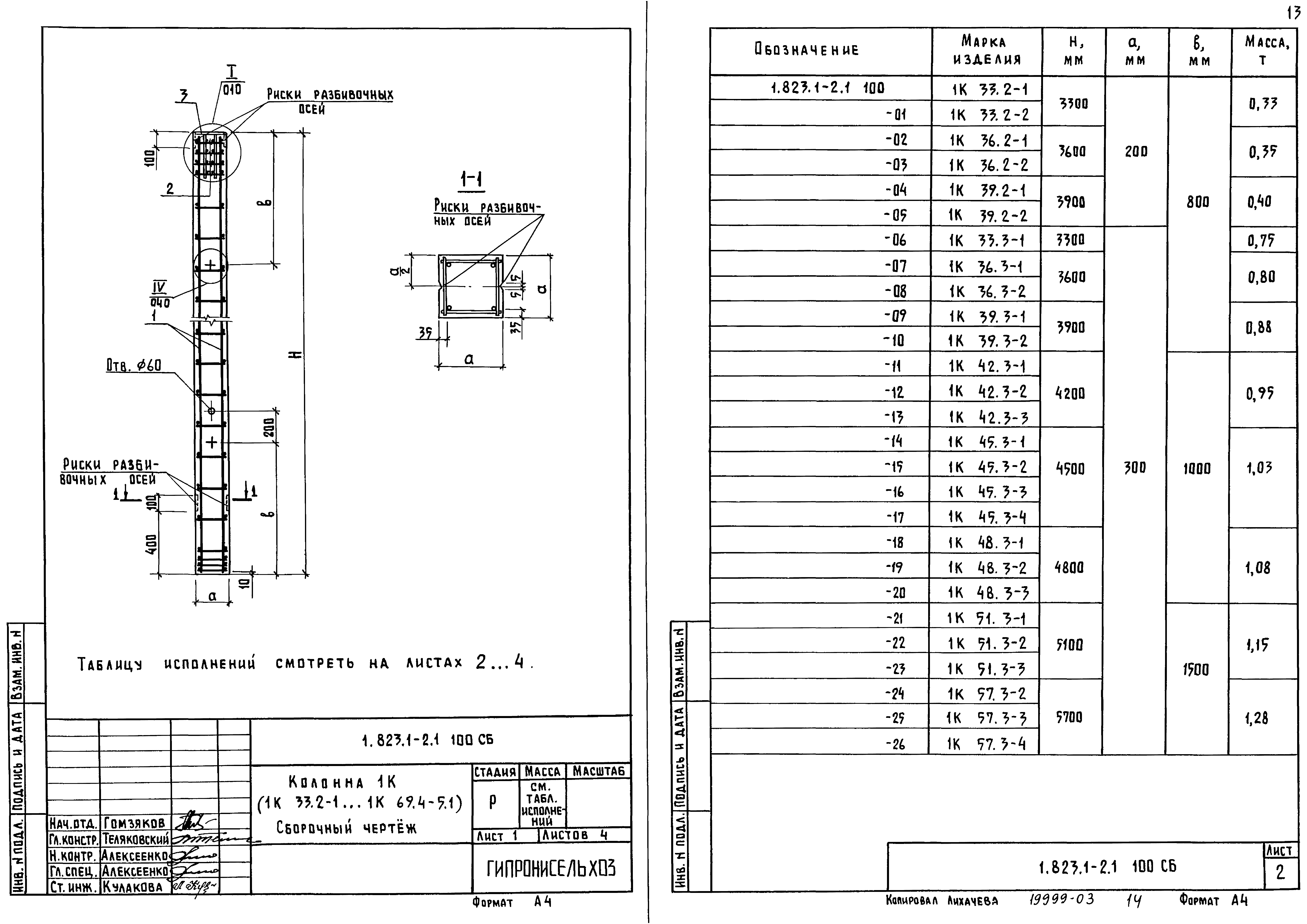 Серия 1.823.1-2