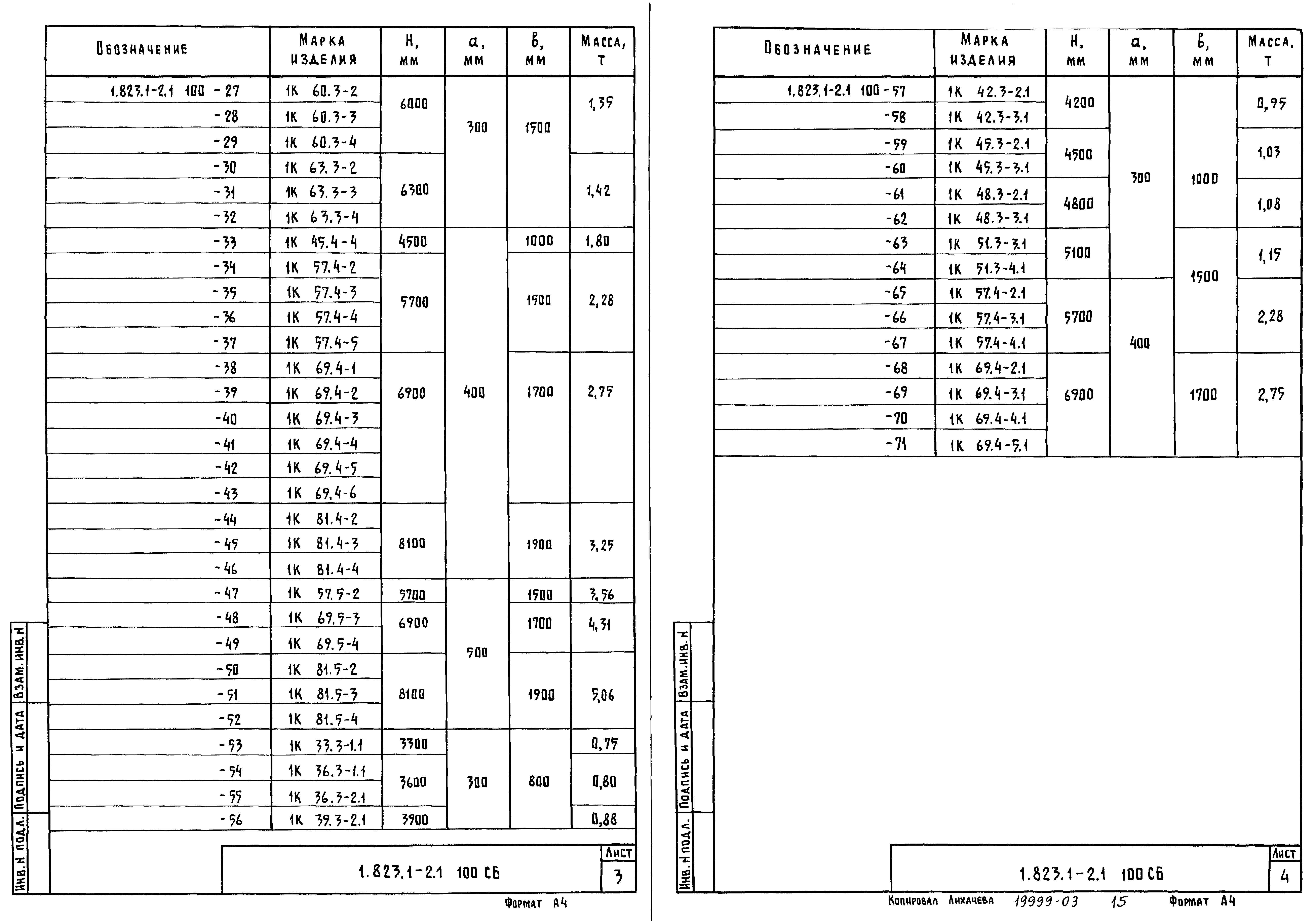 Серия 1.823.1-2