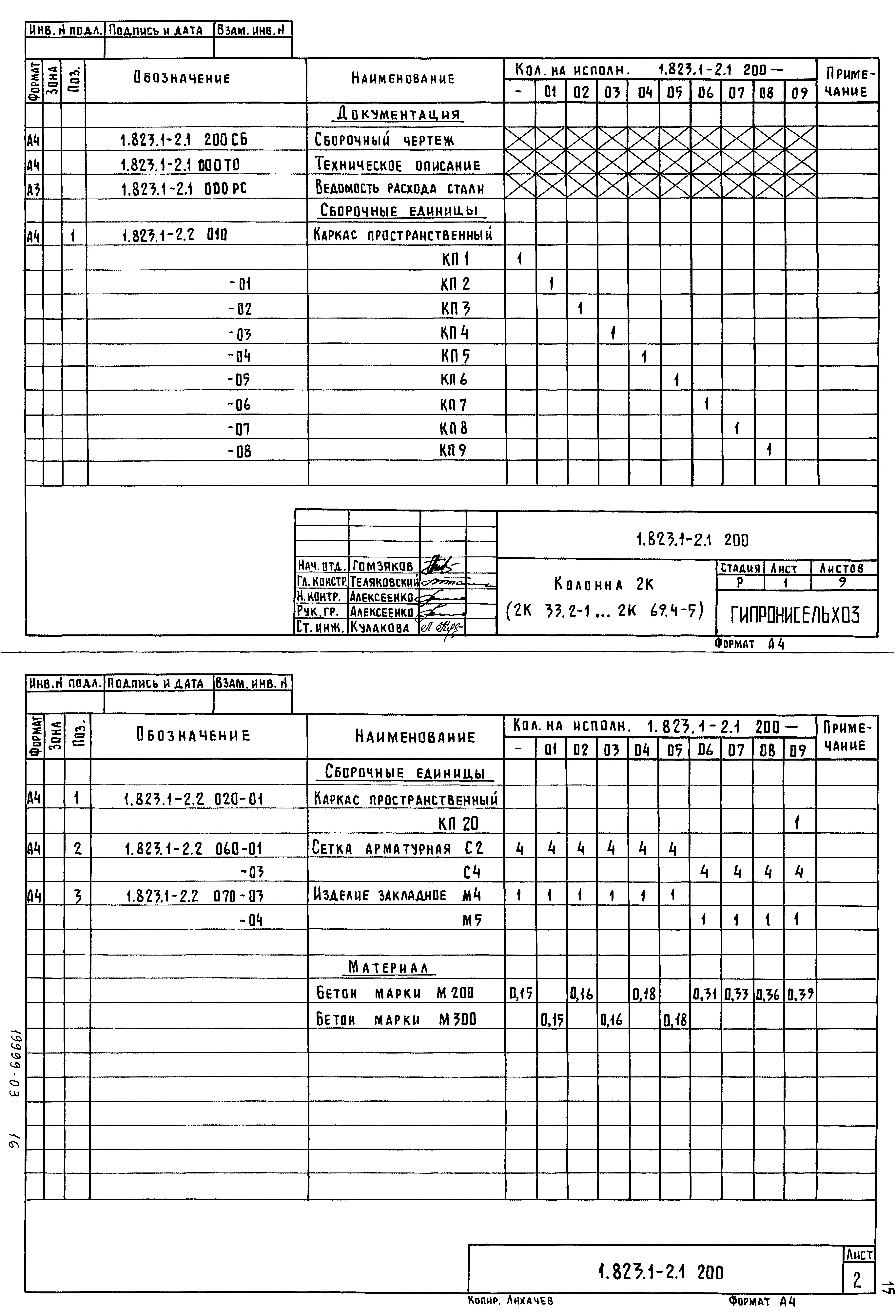 Серия 1.823.1-2