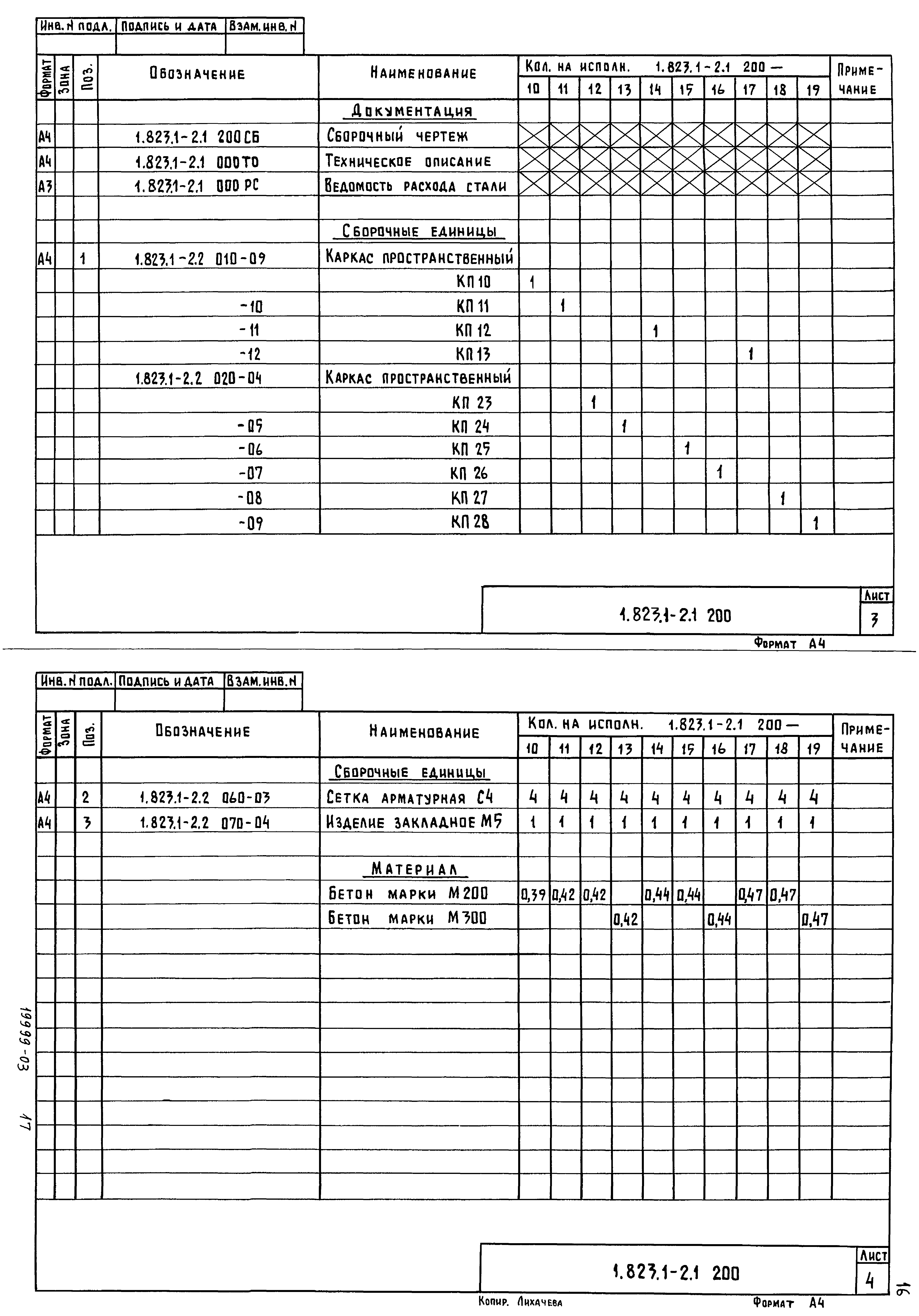 Серия 1.823.1-2