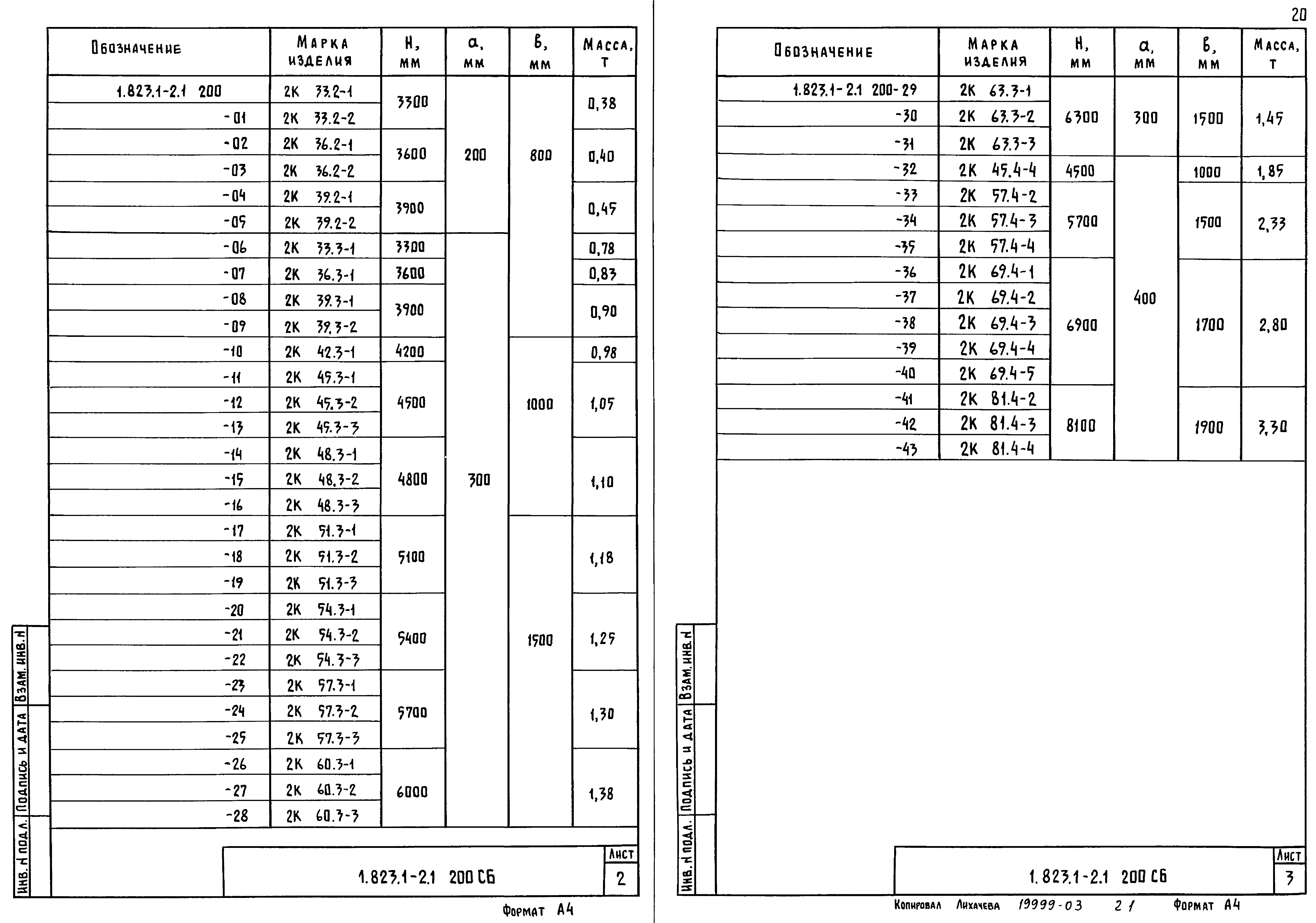 Серия 1.823.1-2