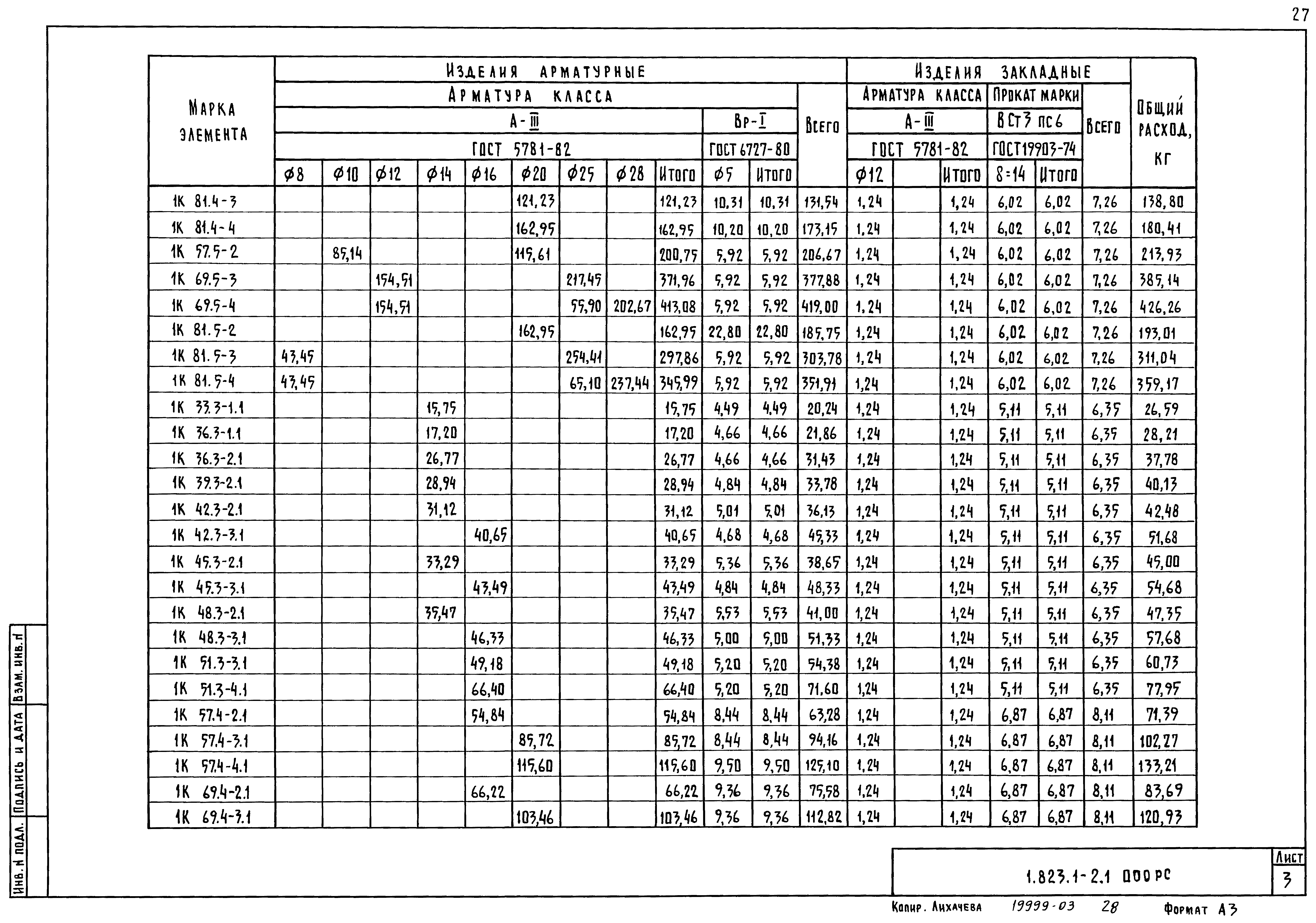 Серия 1.823.1-2