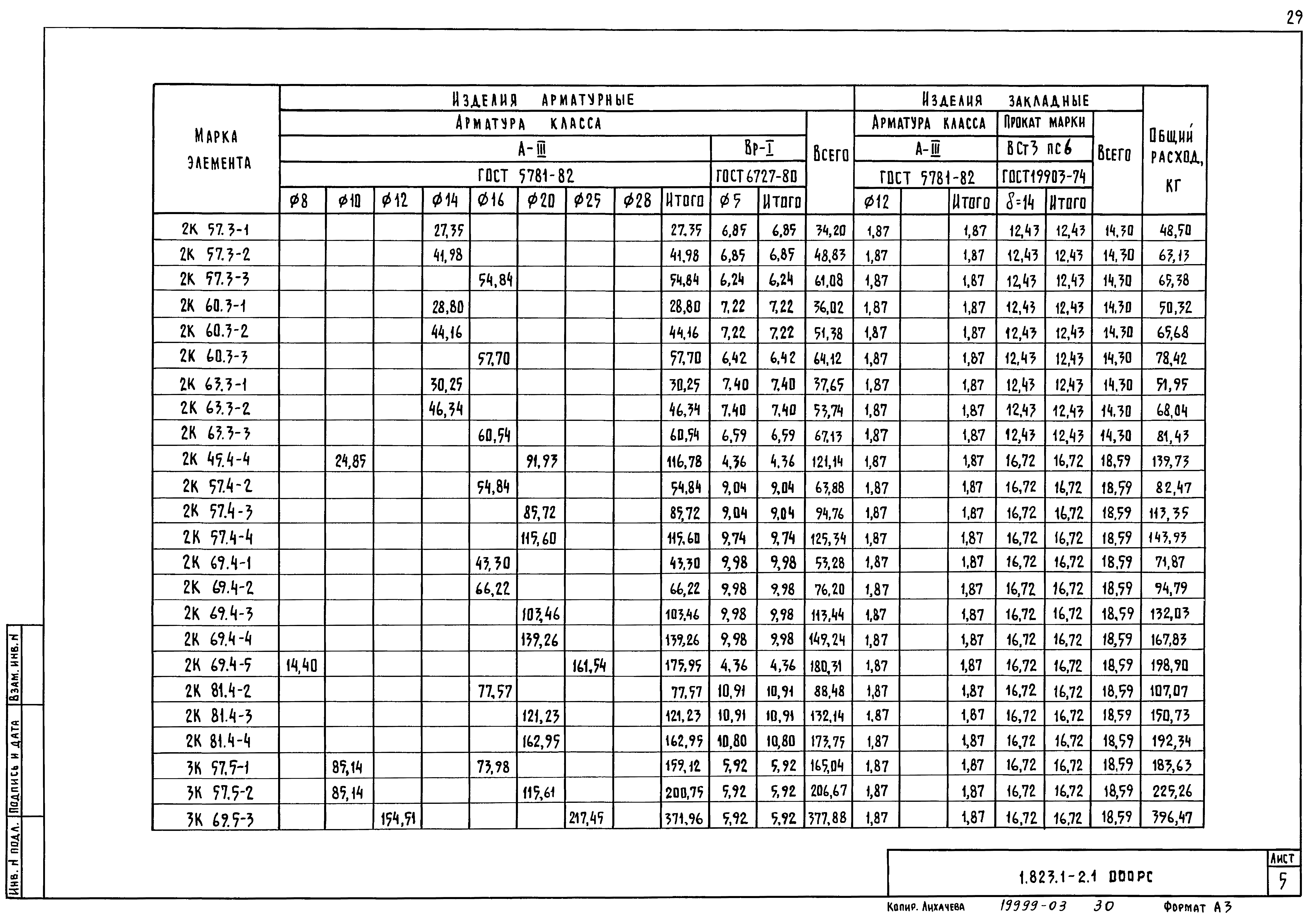 Серия 1.823.1-2