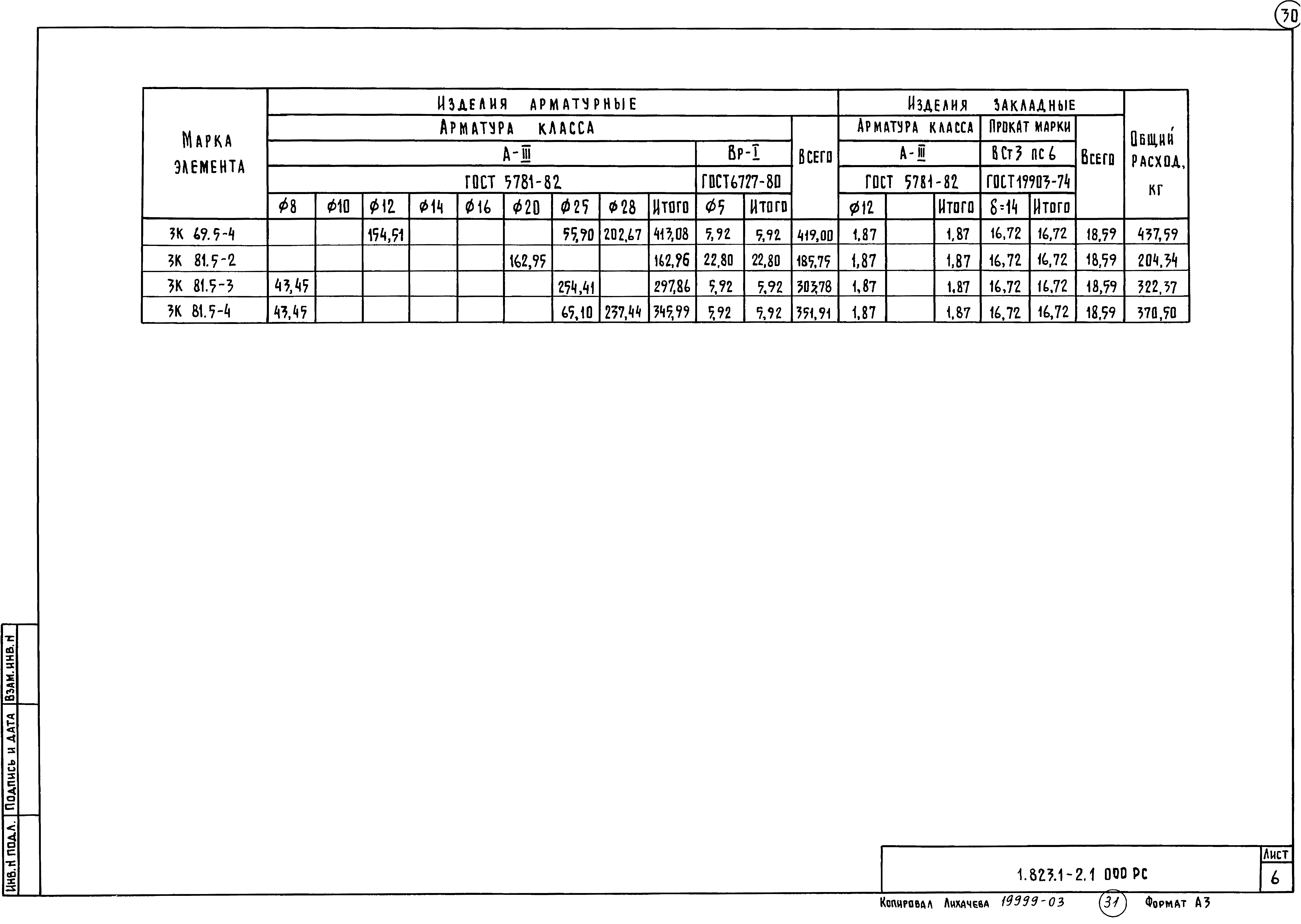 Серия 1.823.1-2