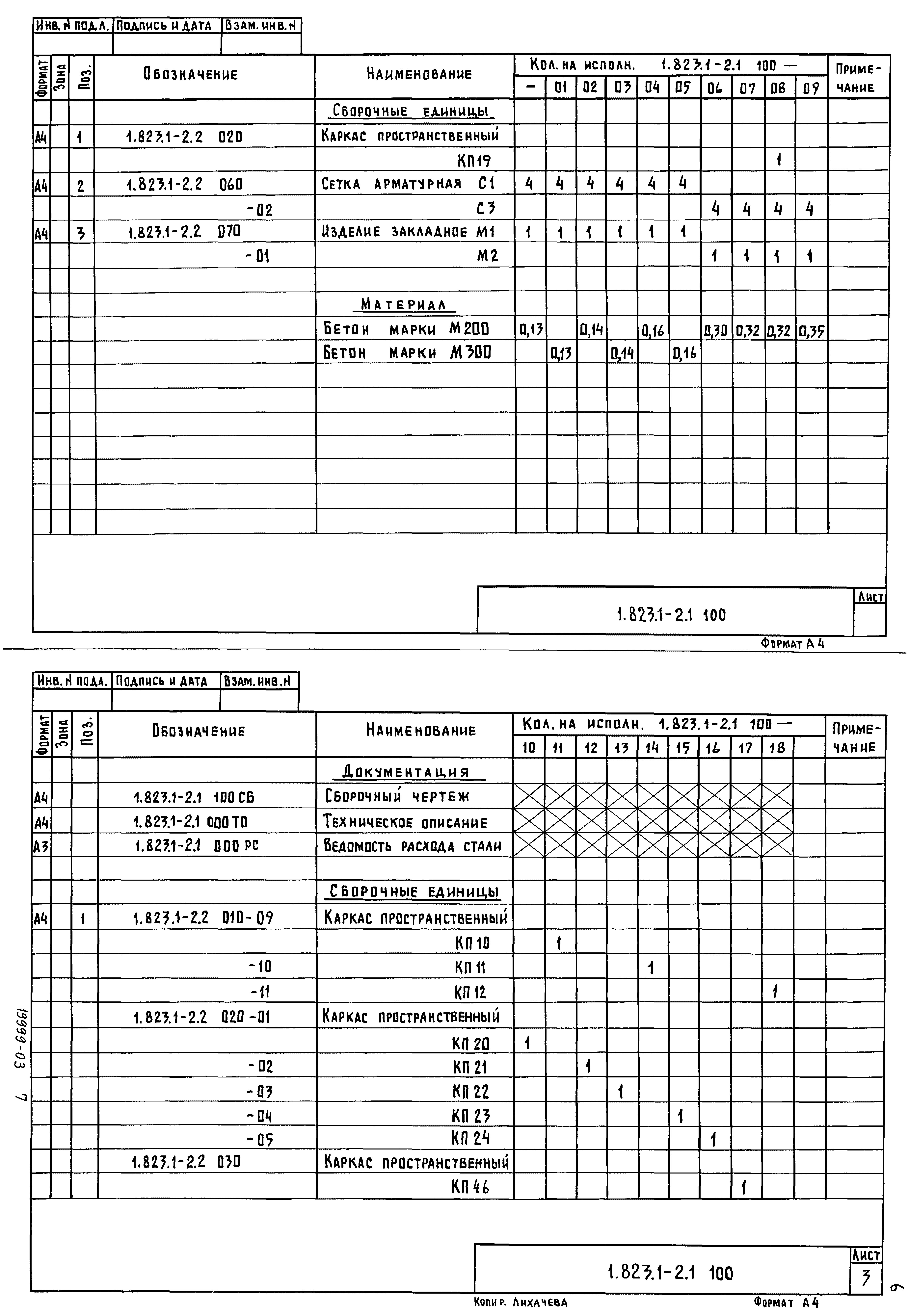 Серия 1.823.1-2