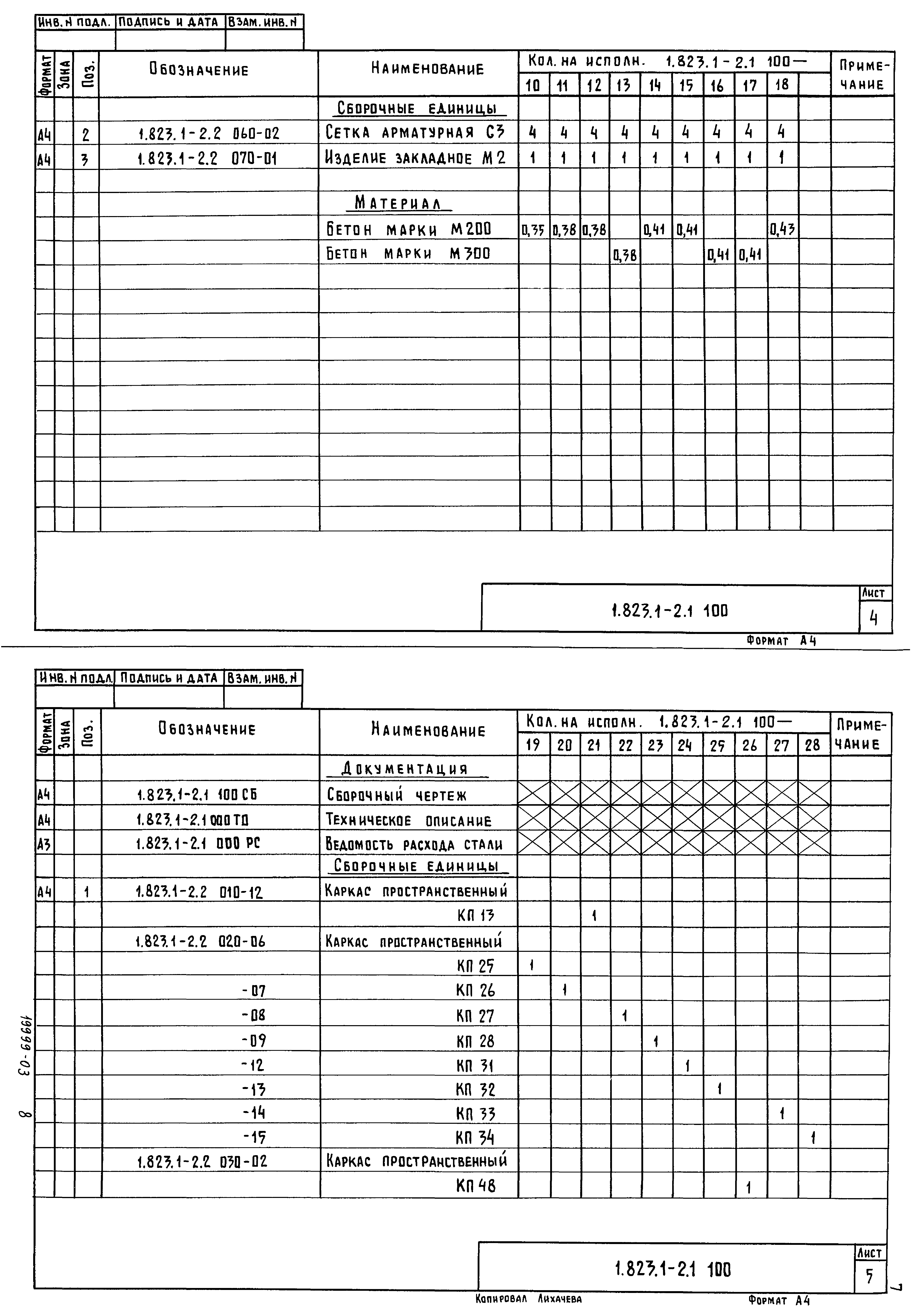 Серия 1.823.1-2