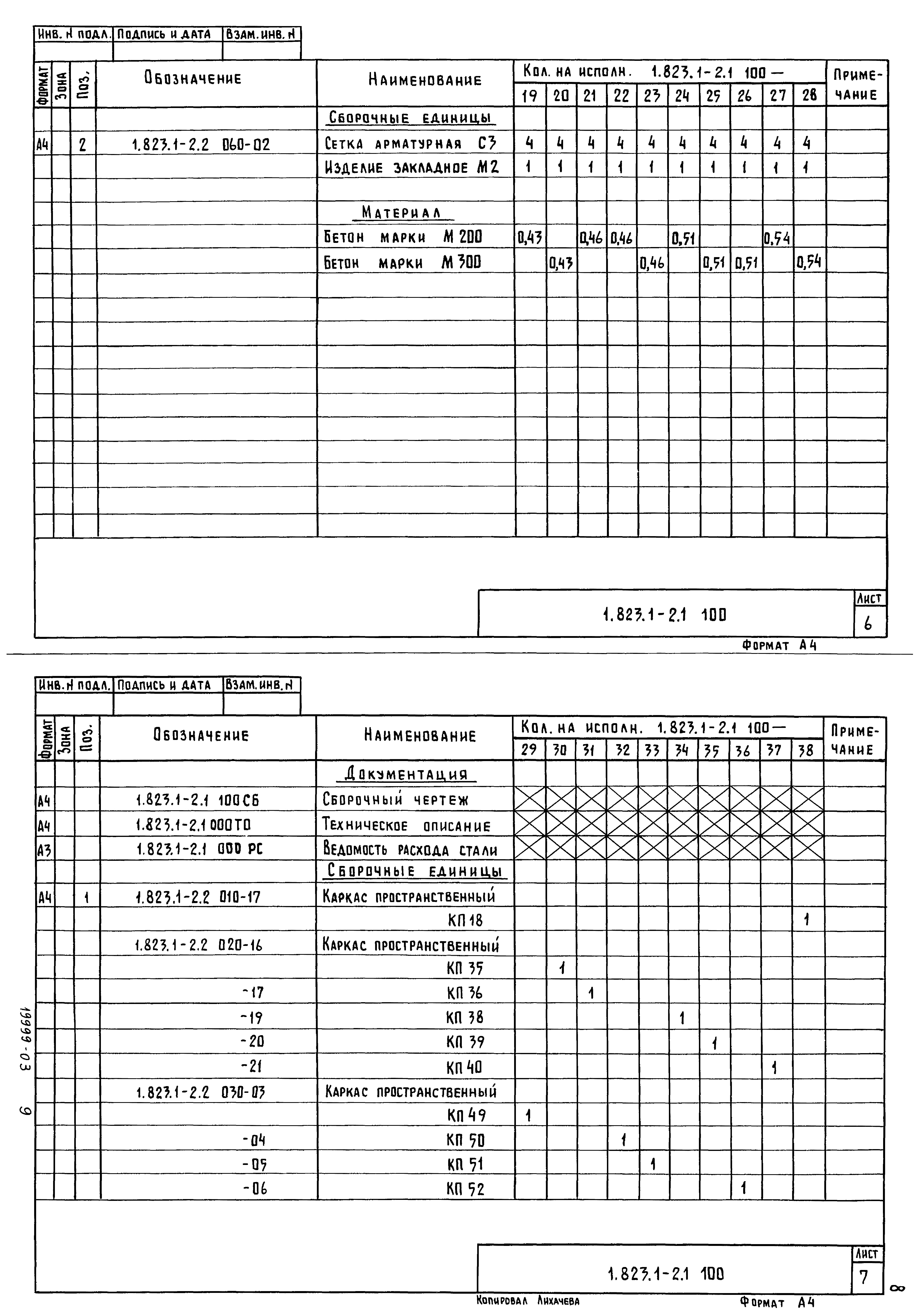 Серия 1.823.1-2