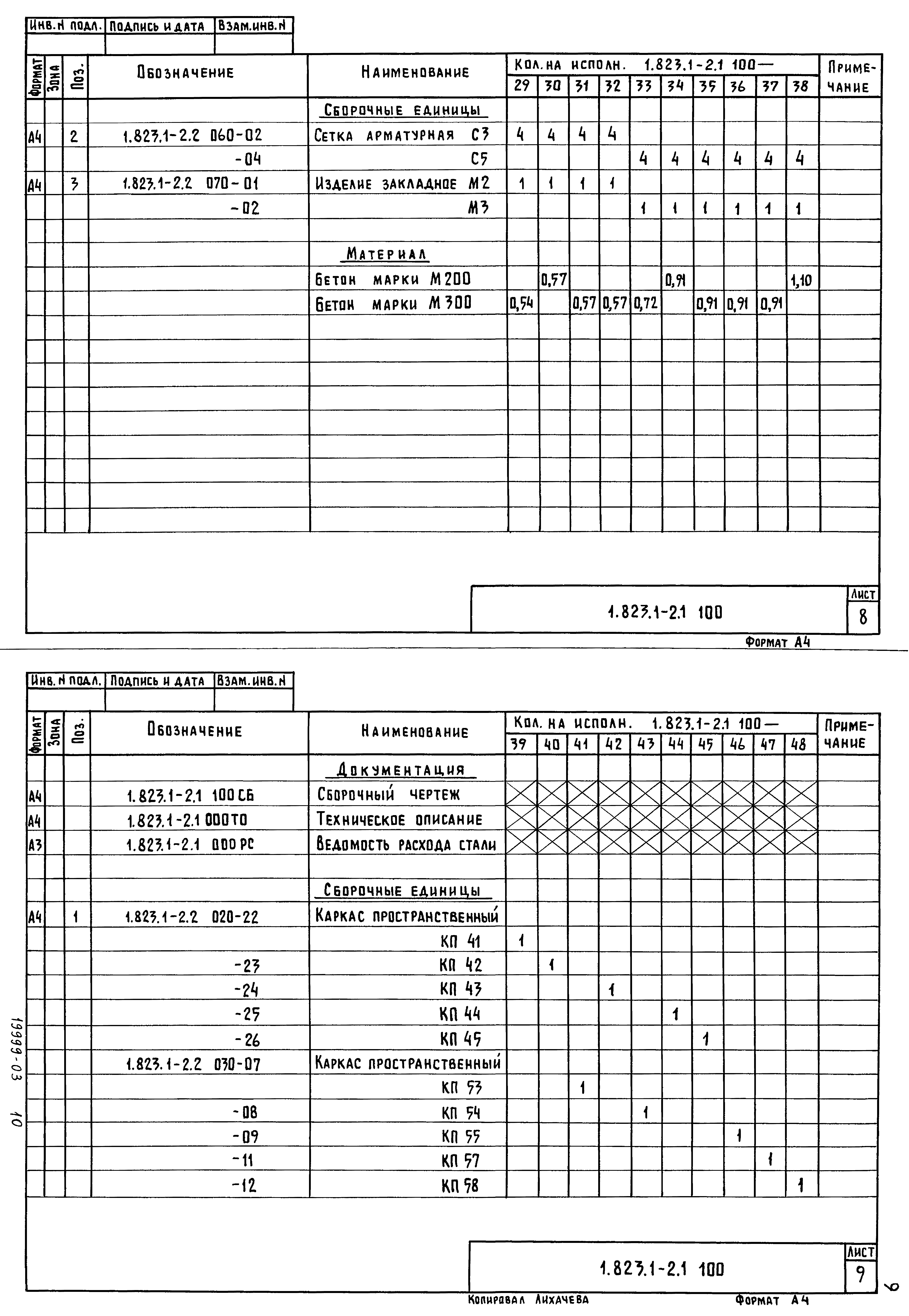 Серия 1.823.1-2