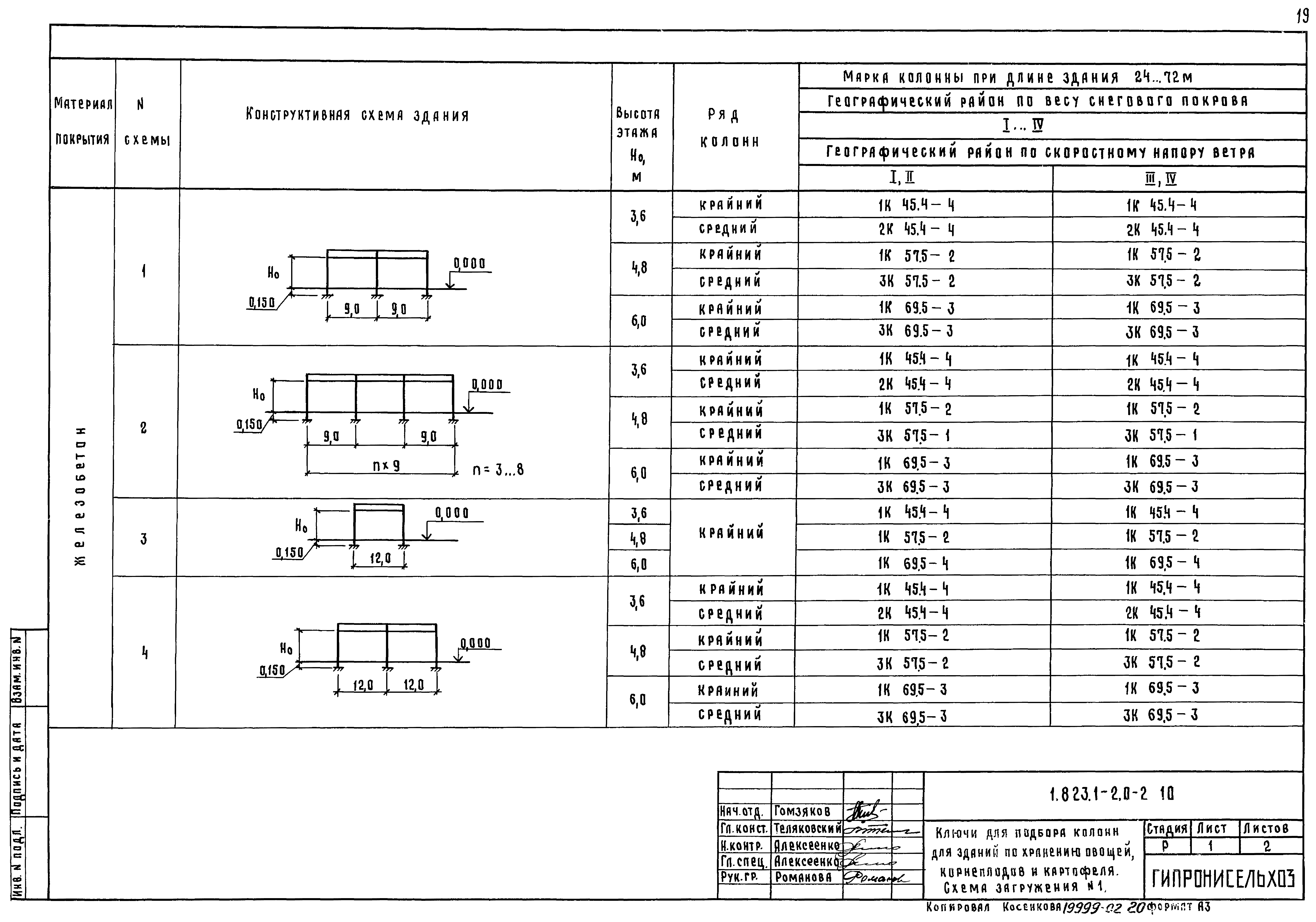 Серия 1.823.1-2