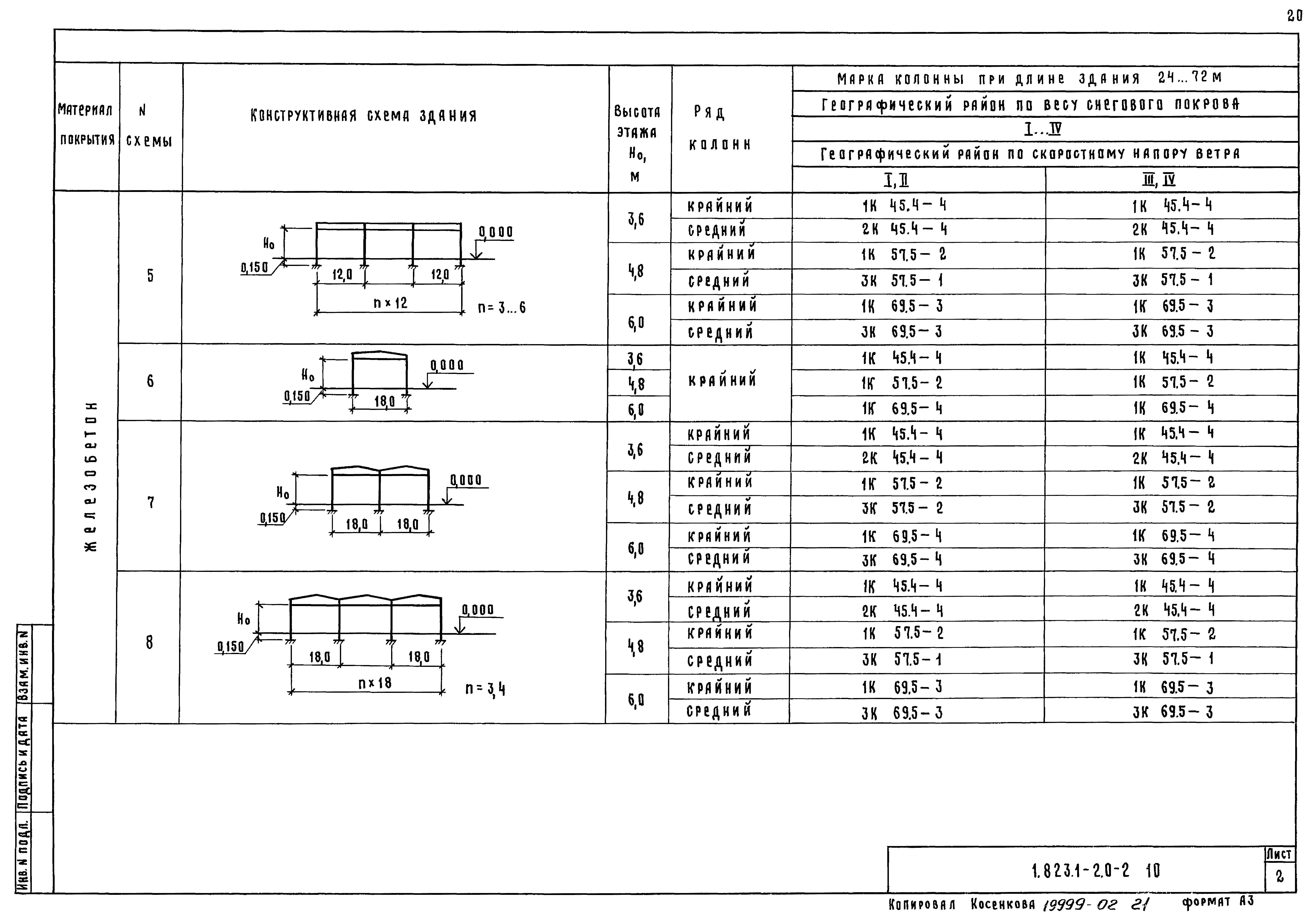 Серия 1.823.1-2