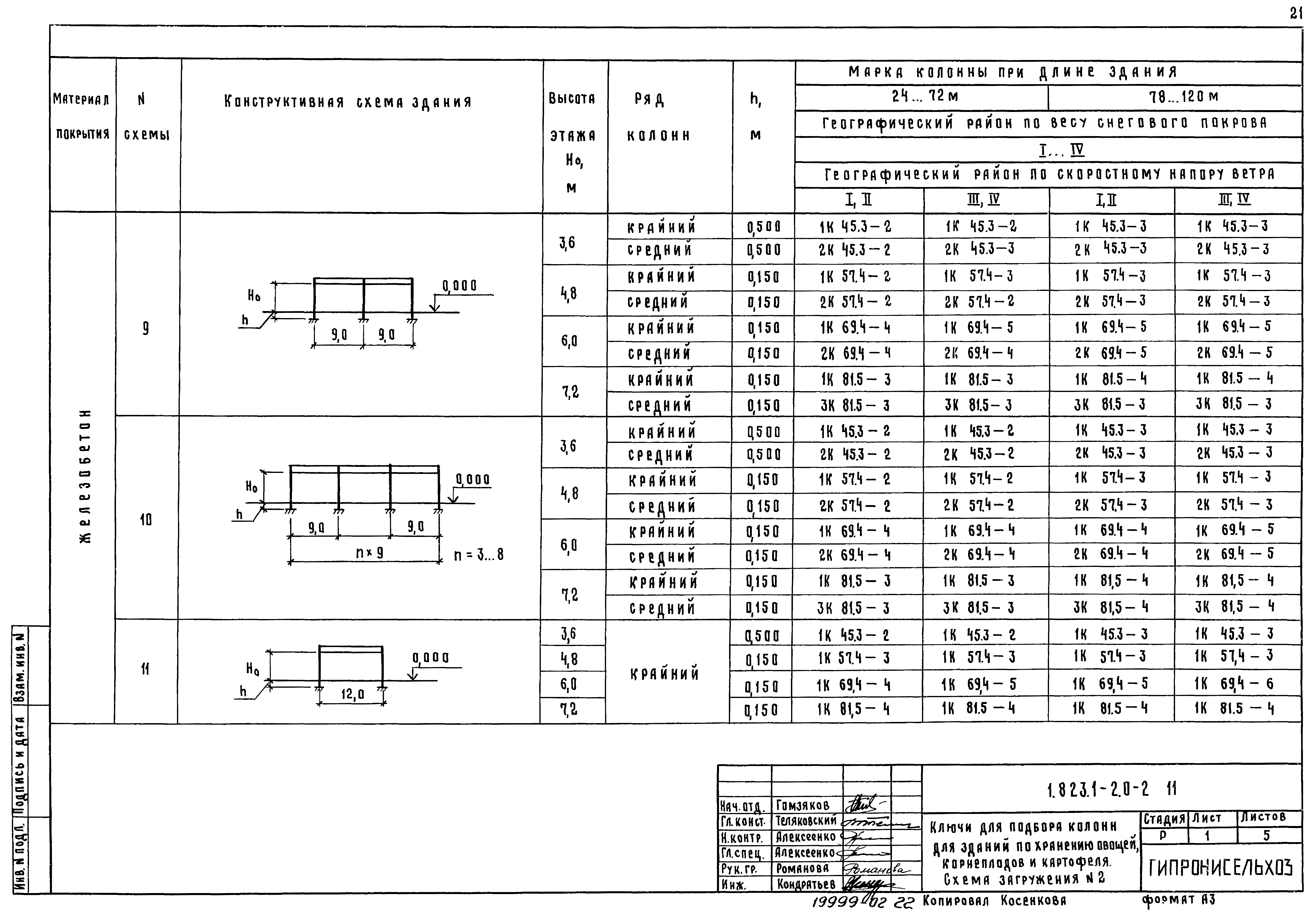 Серия 1.823.1-2