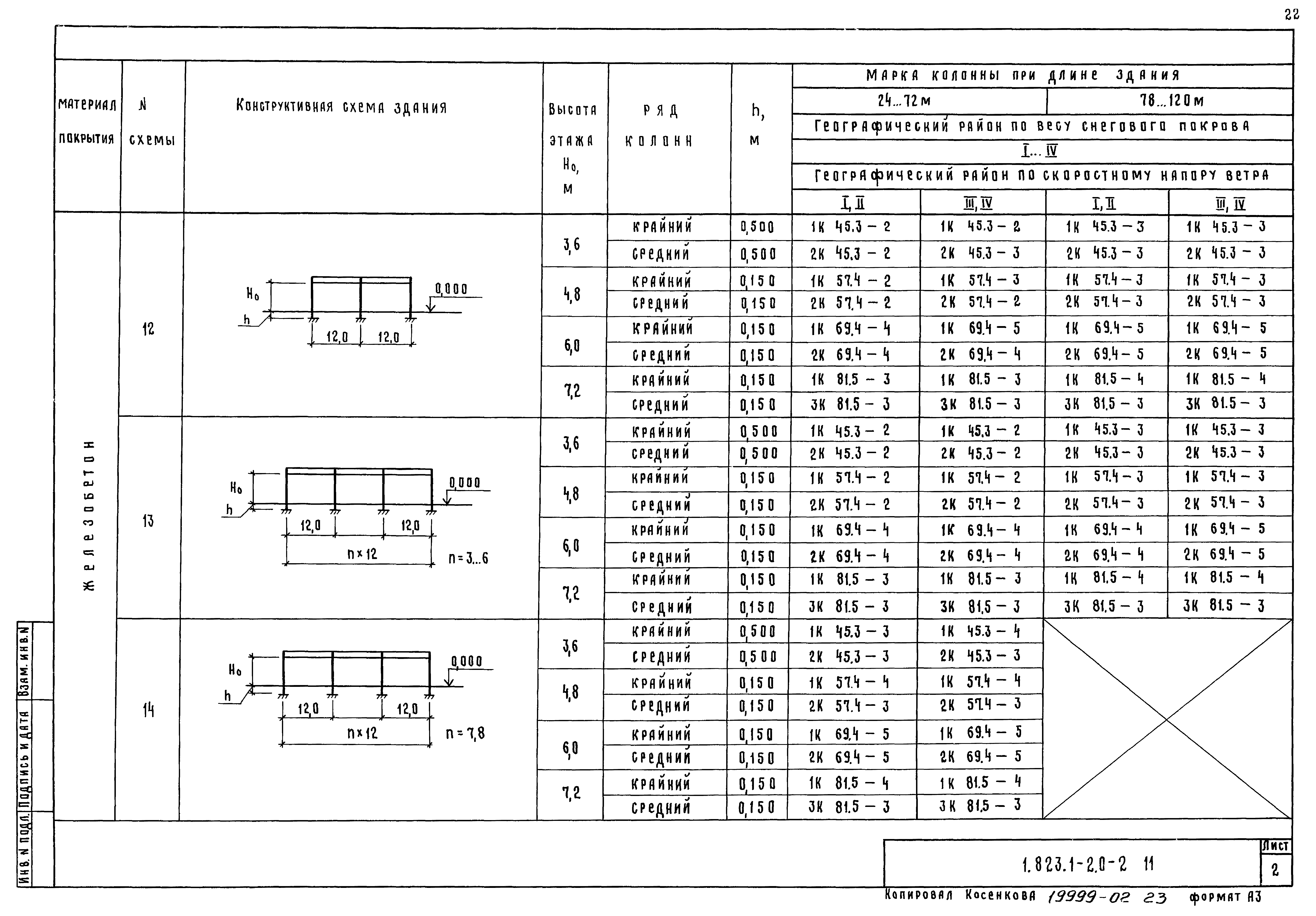 Серия 1.823.1-2