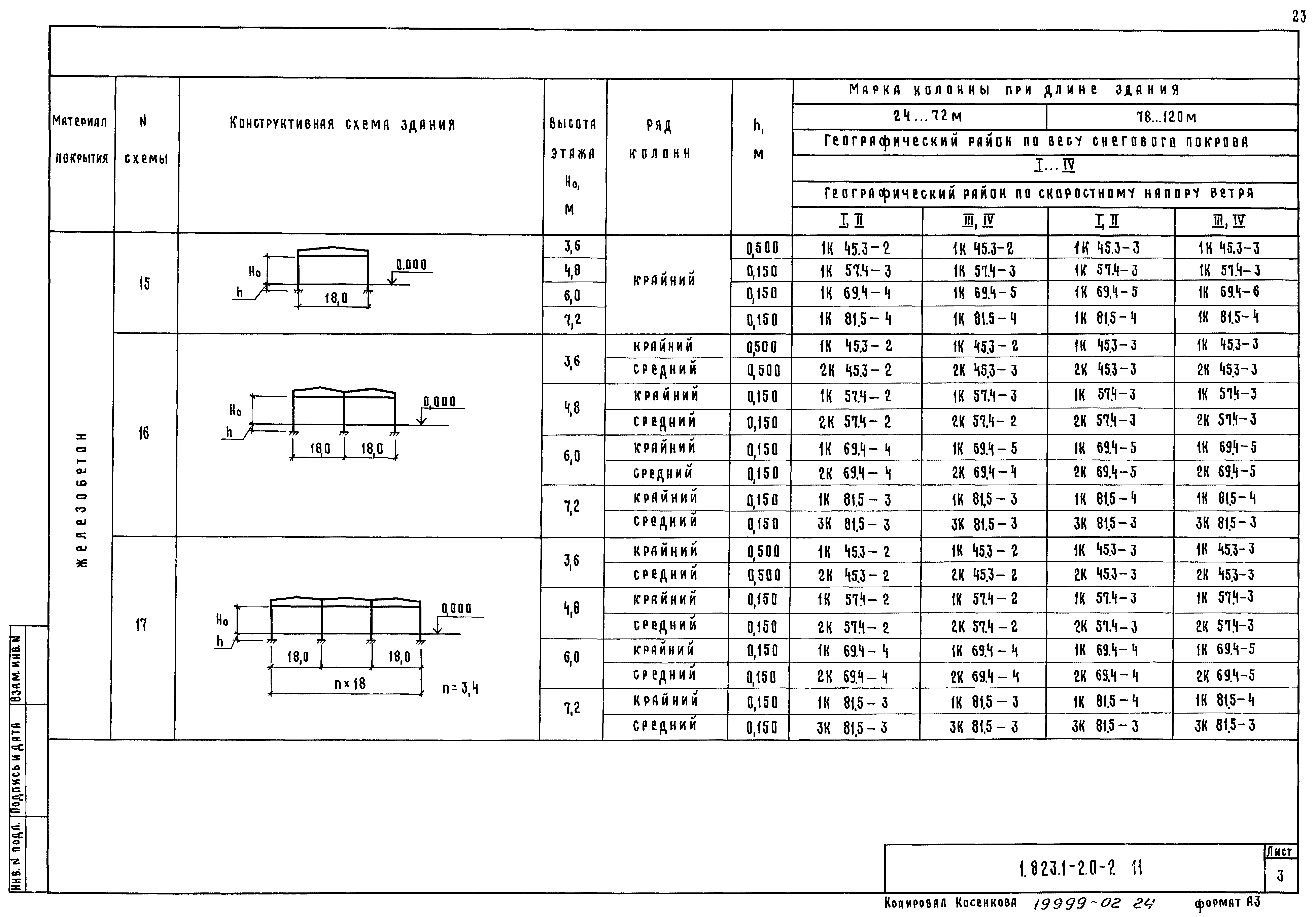 Серия 1.823.1-2