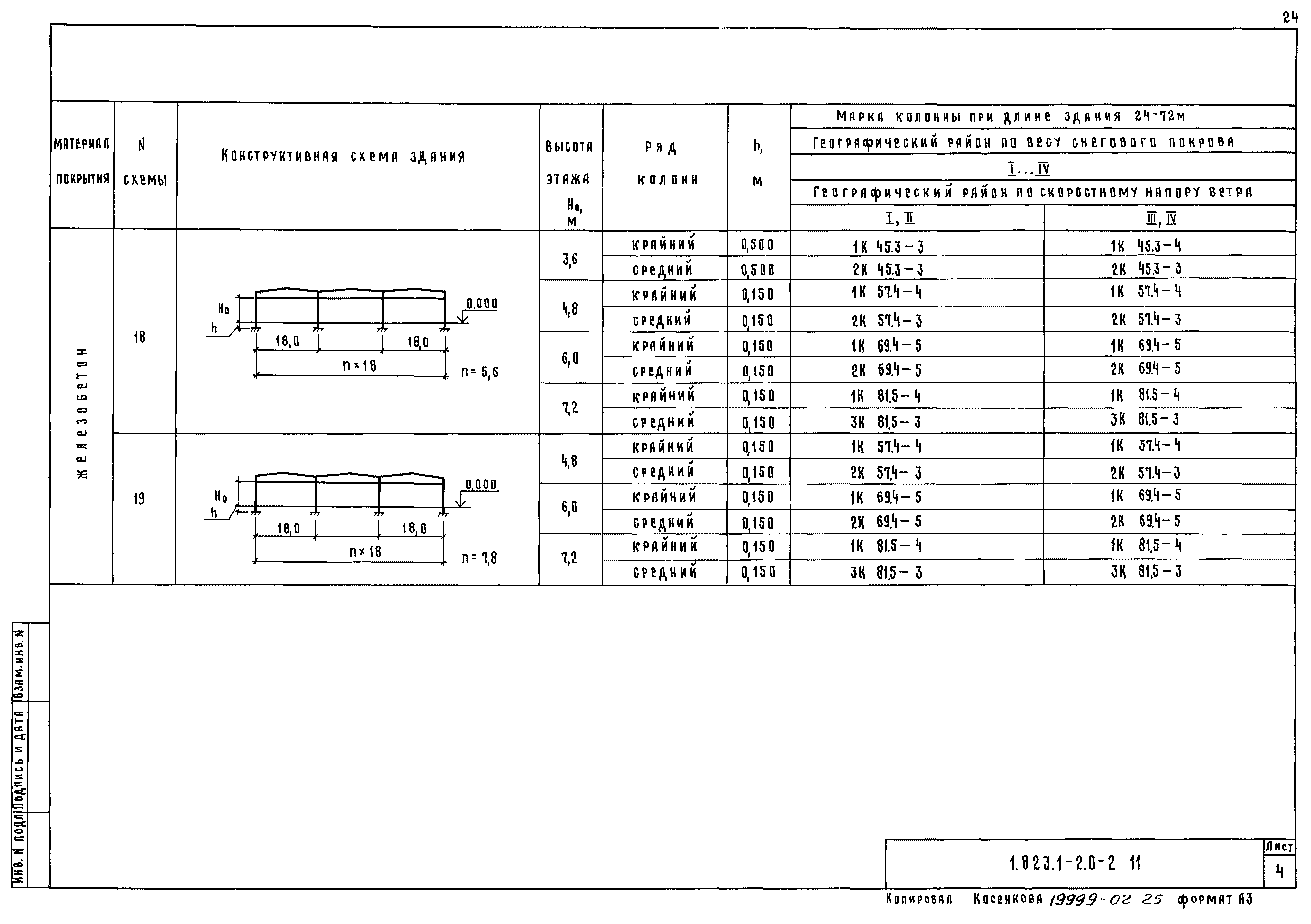 Серия 1.823.1-2