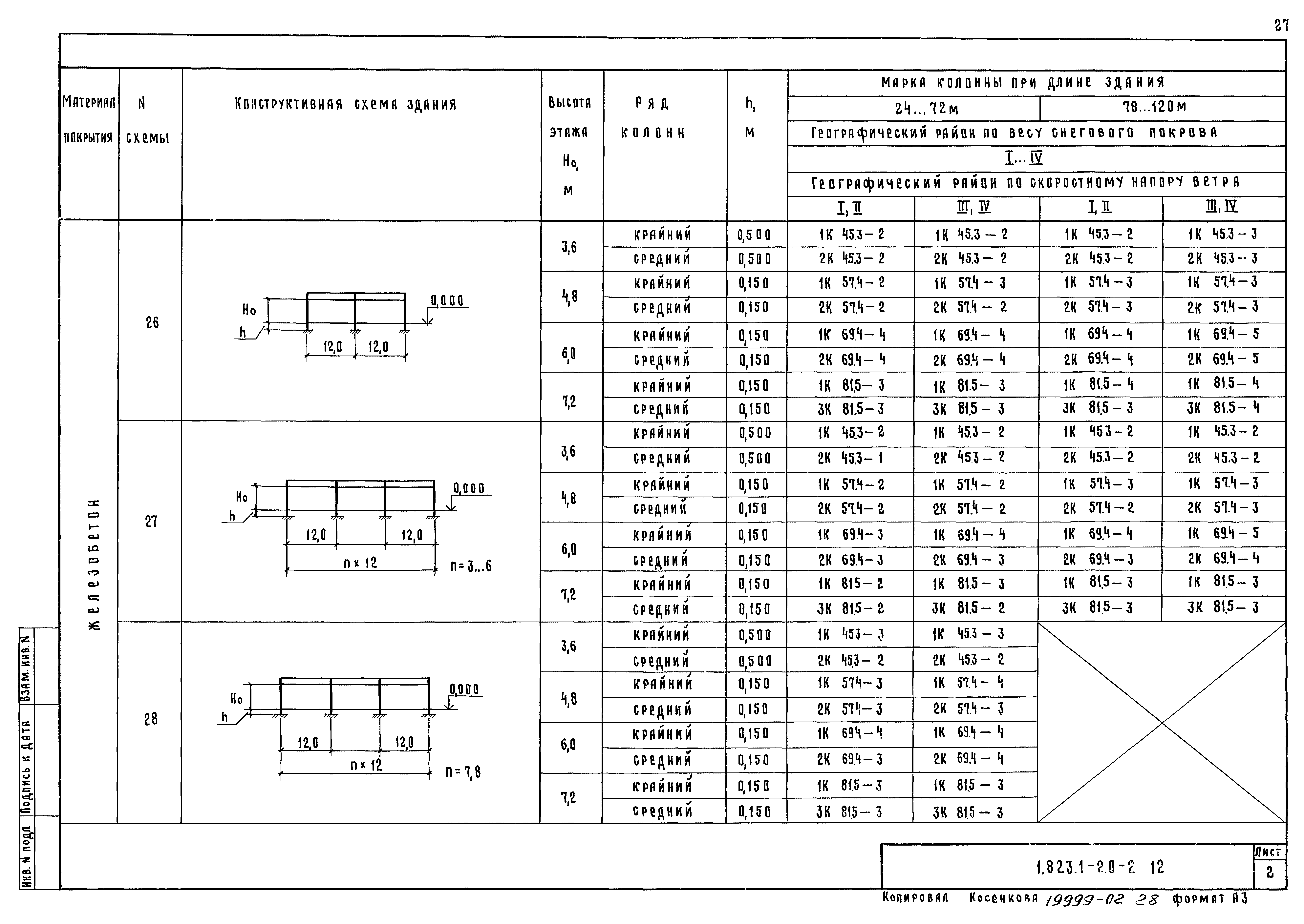 Серия 1.823.1-2