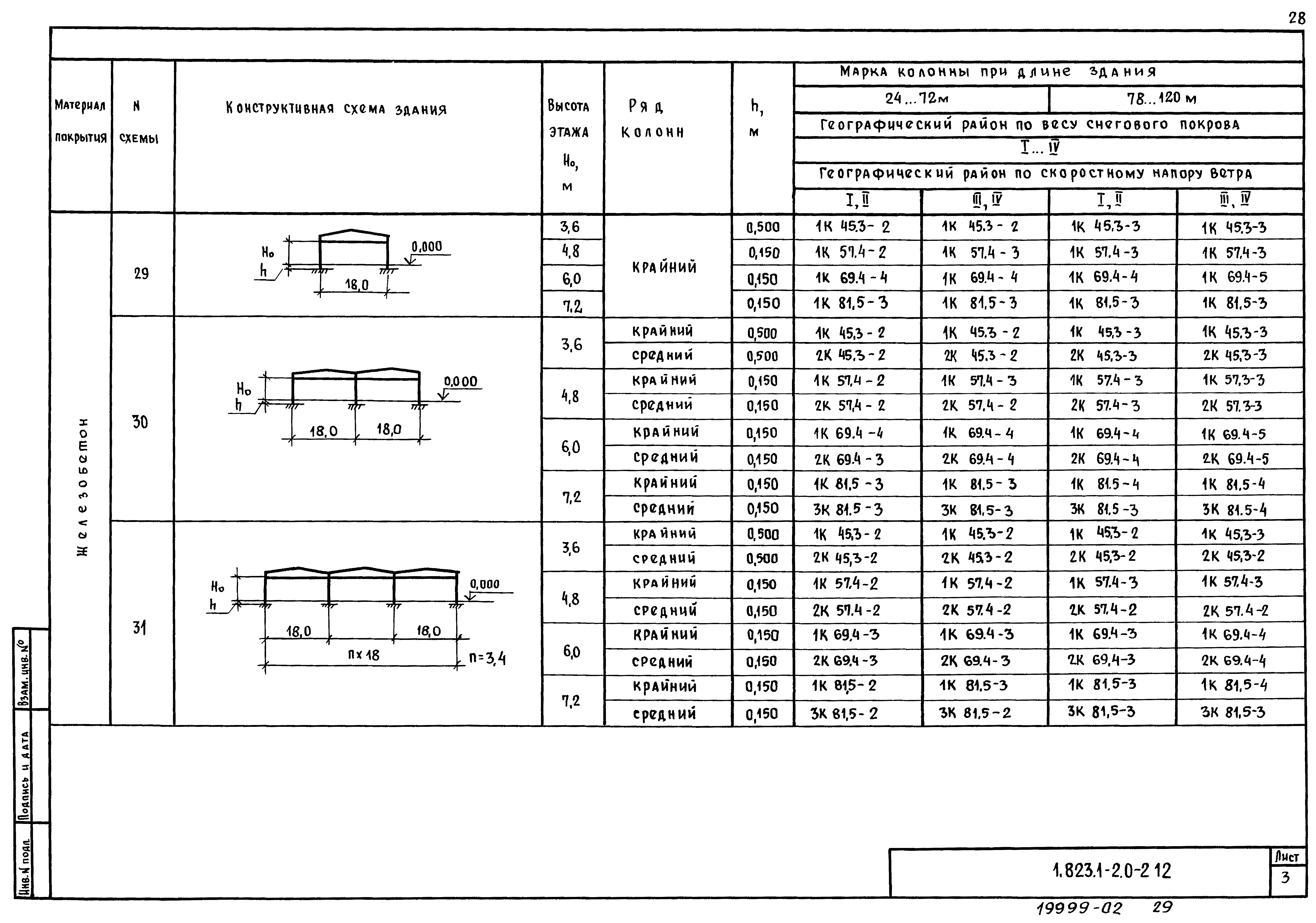 Серия 1.823.1-2