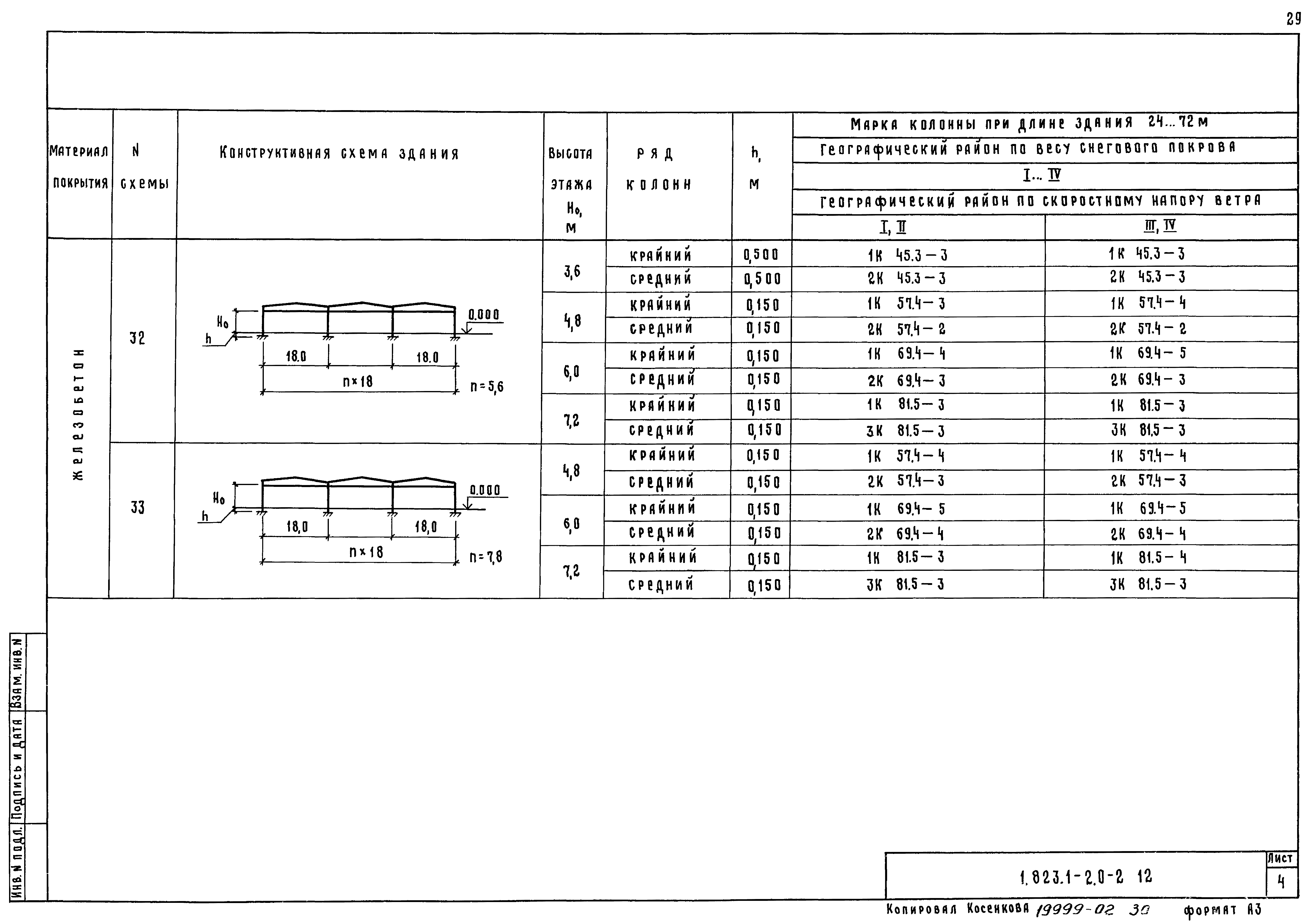 Серия 1.823.1-2