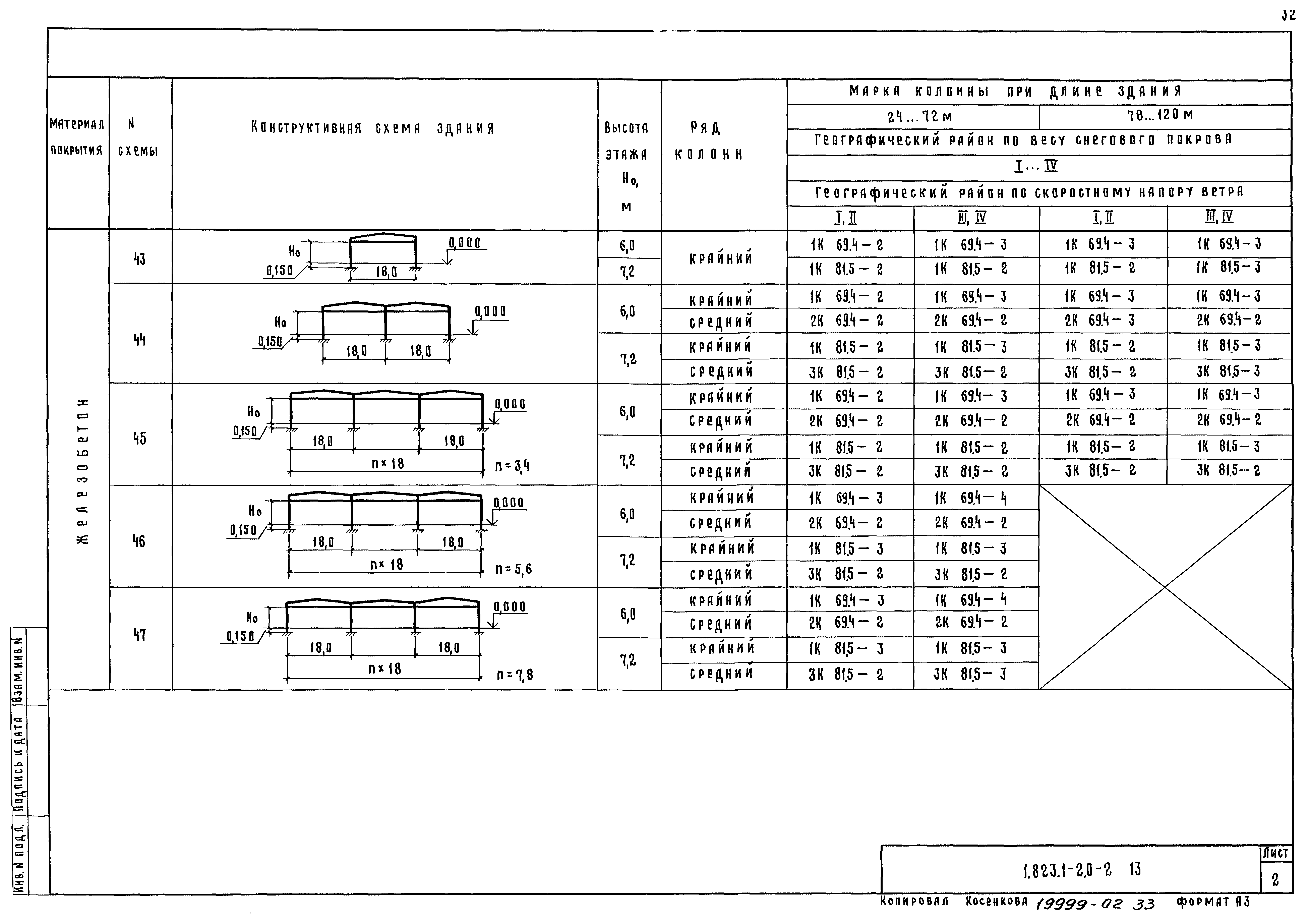 Серия 1.823.1-2