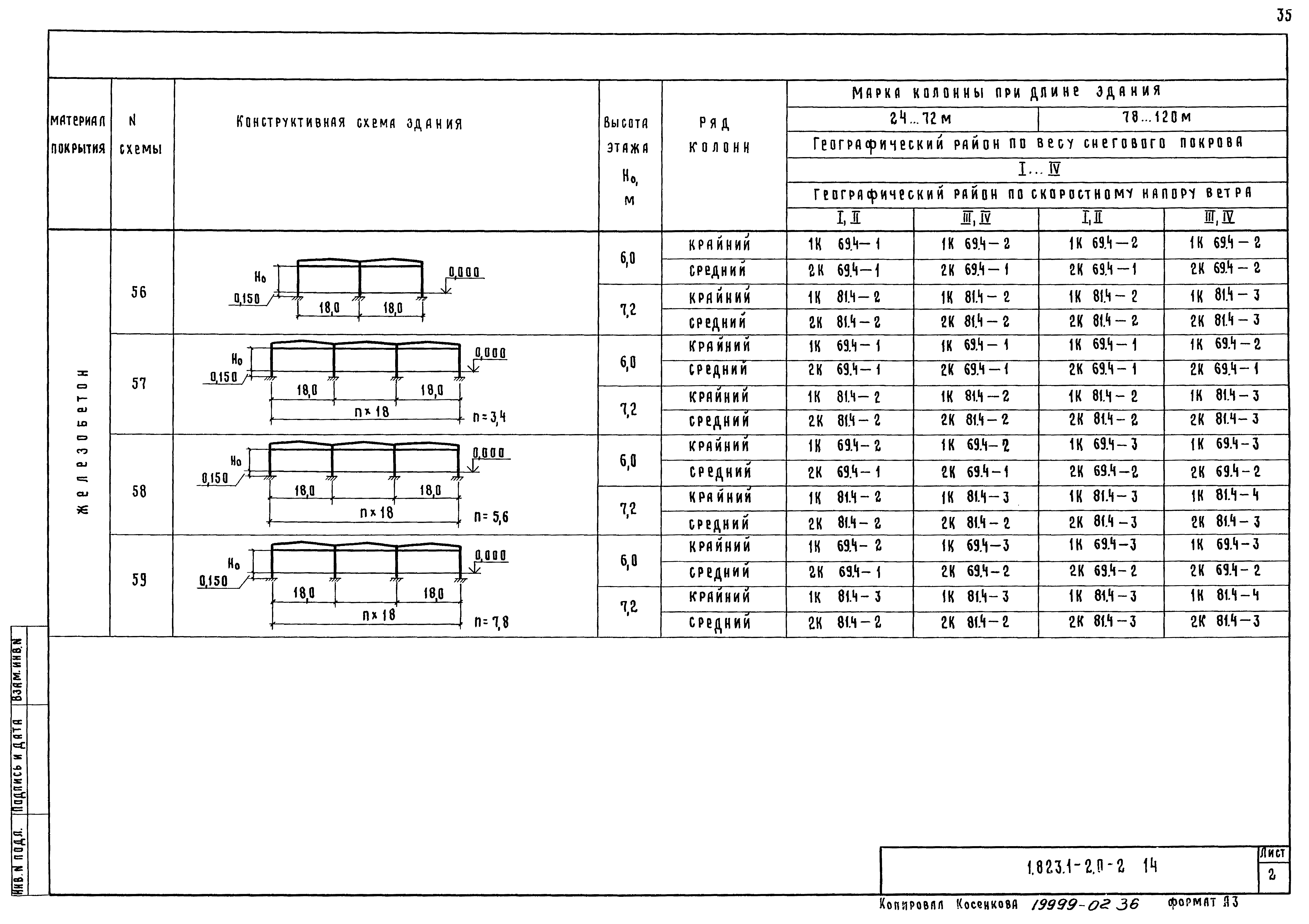 Серия 1.823.1-2