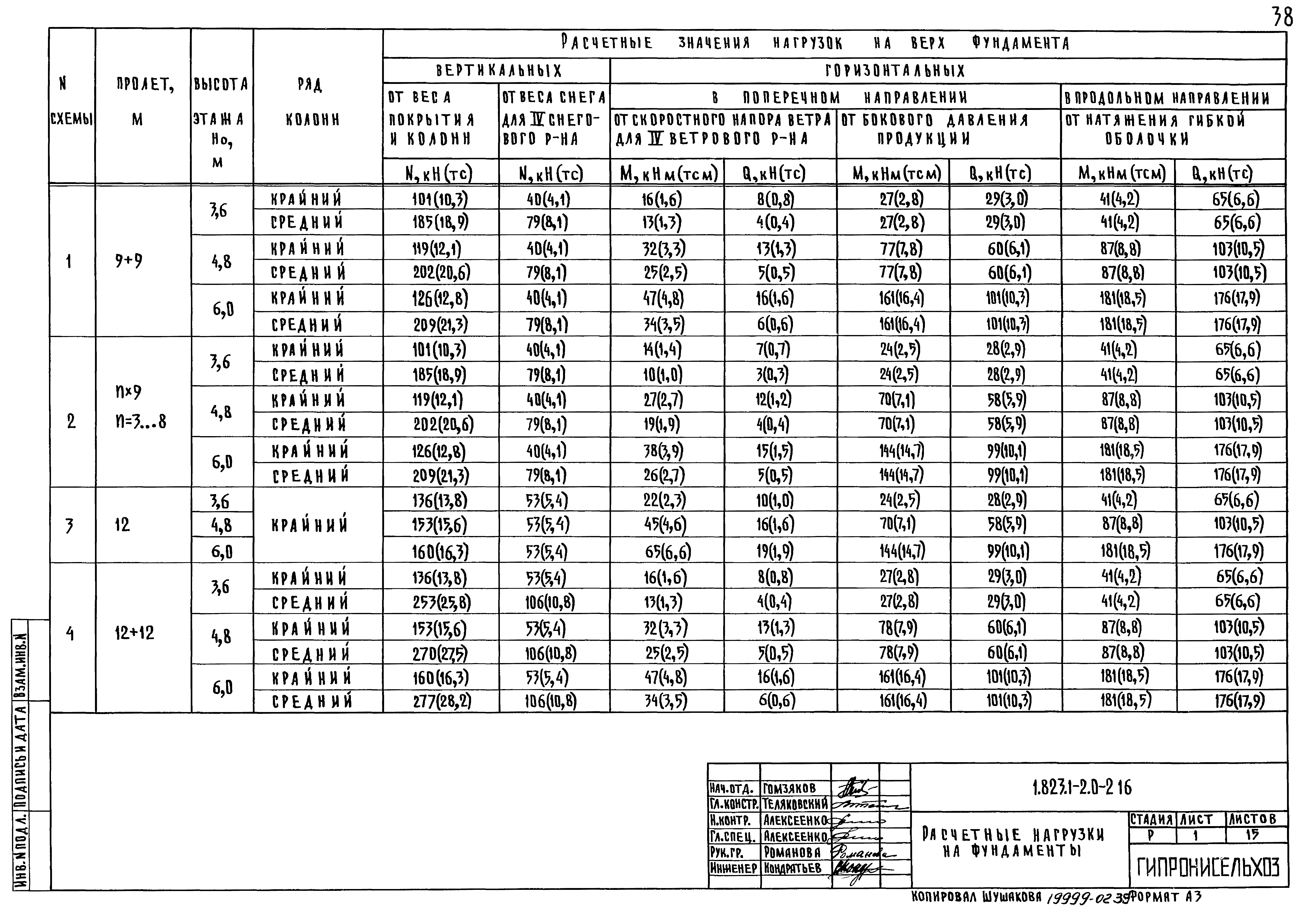 Серия 1.823.1-2