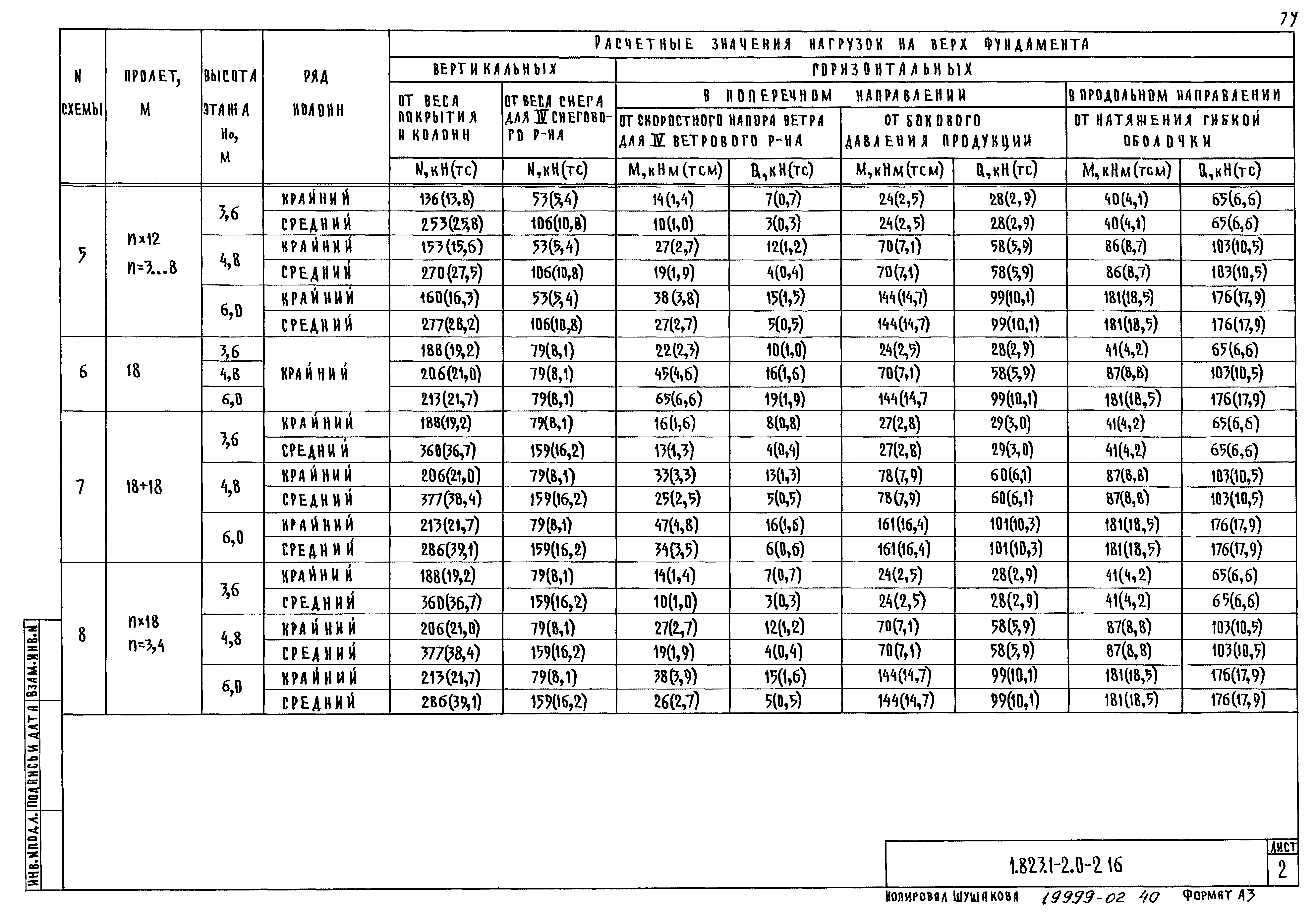 Серия 1.823.1-2