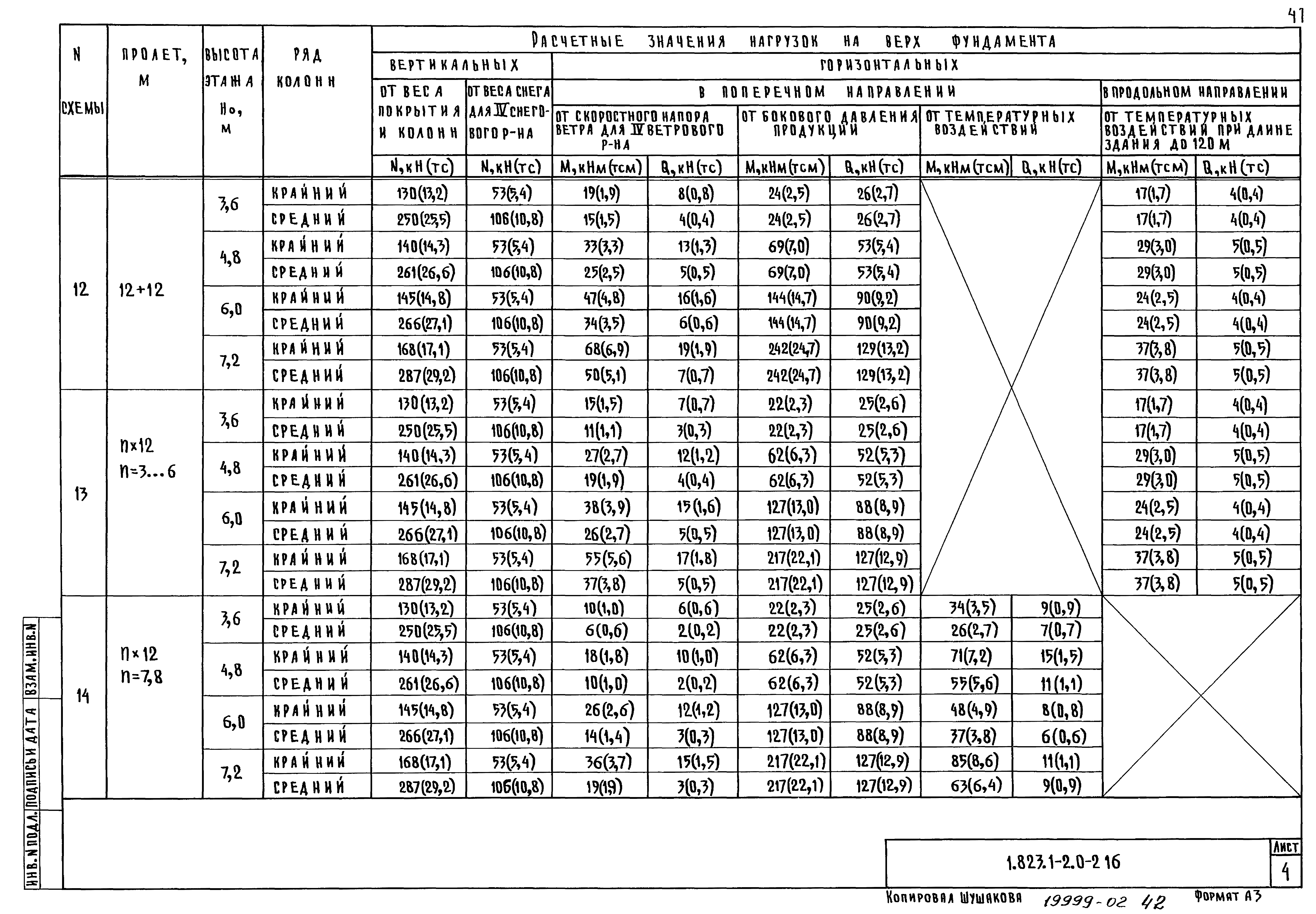 Серия 1.823.1-2