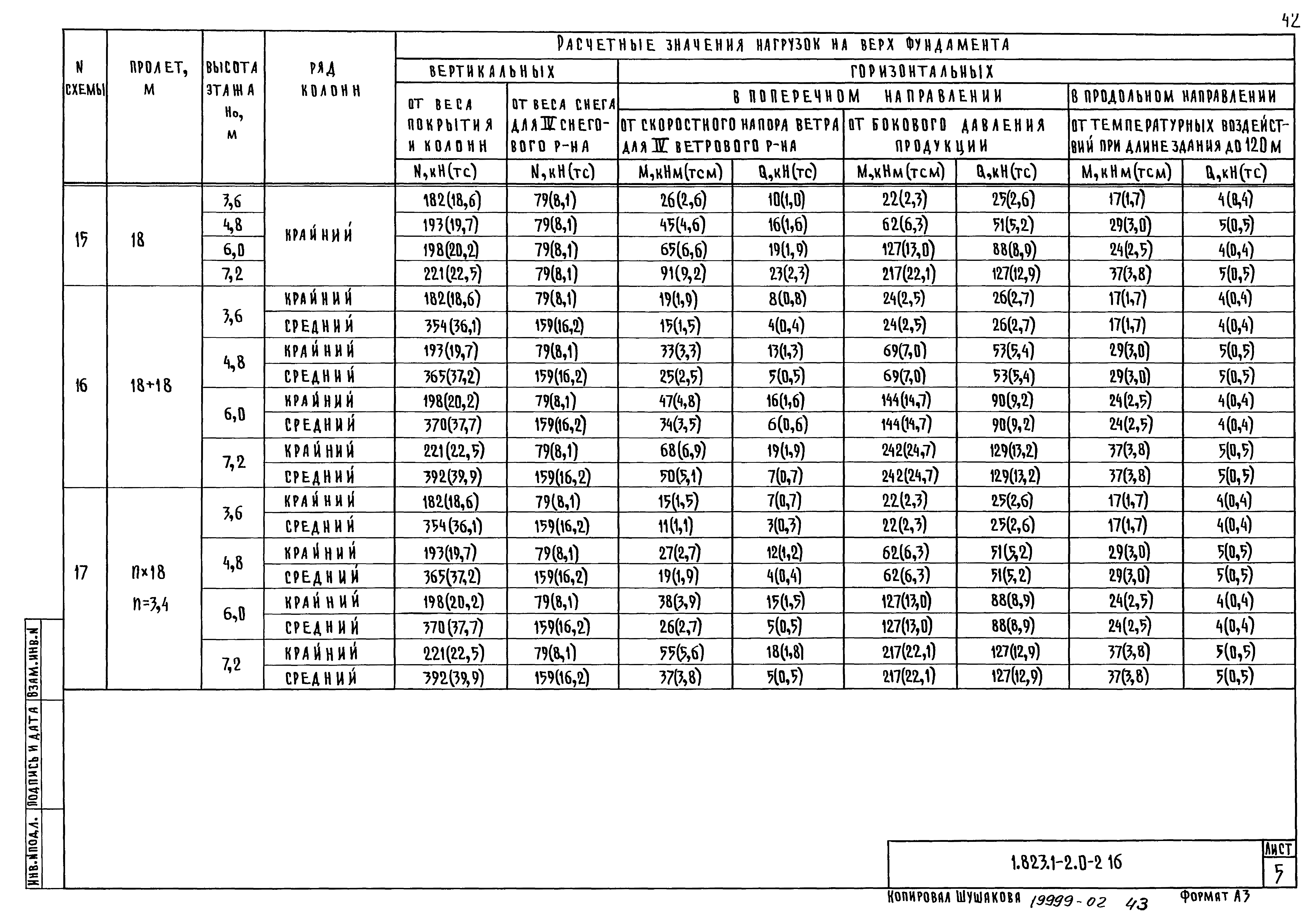 Серия 1.823.1-2