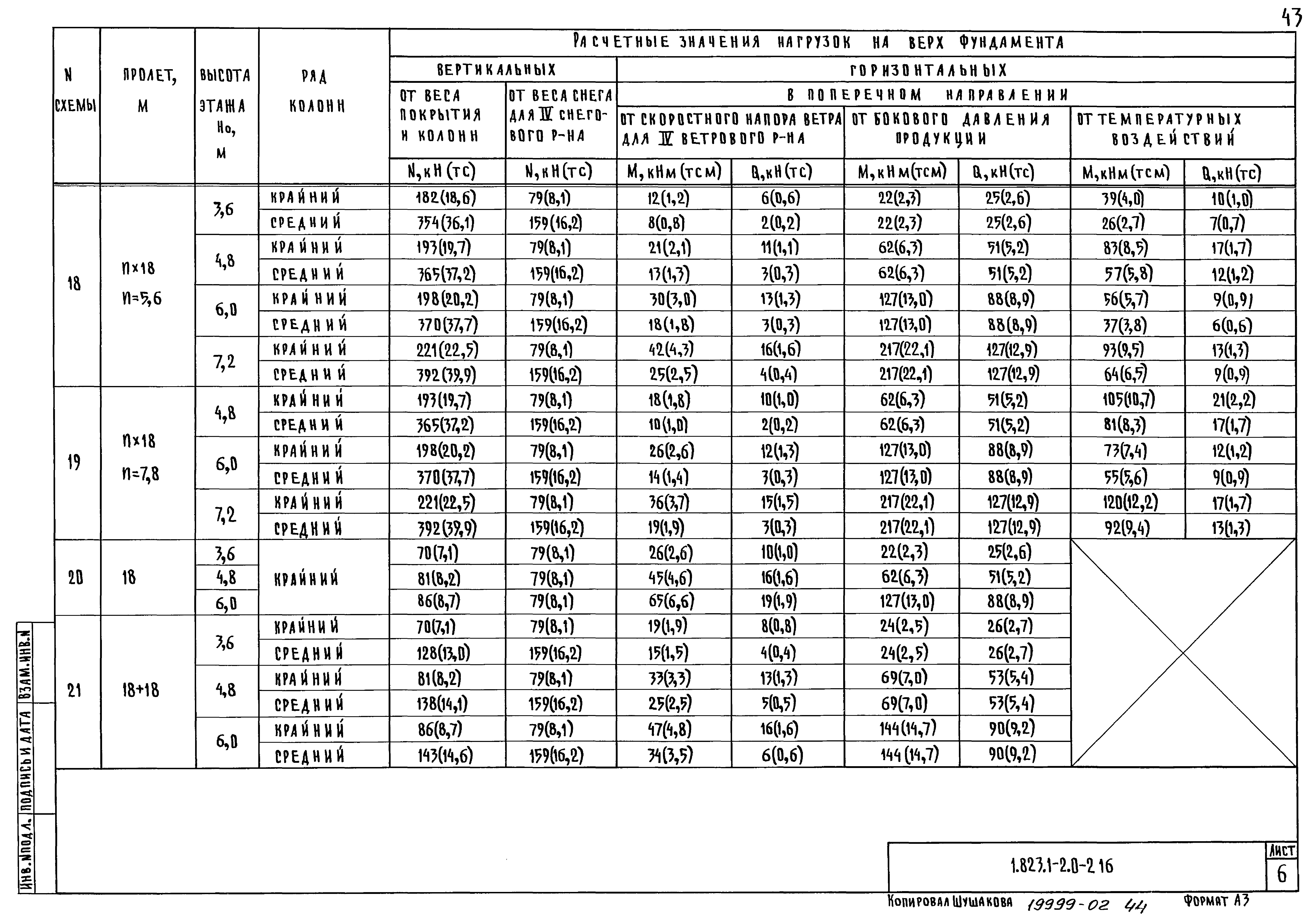 Серия 1.823.1-2