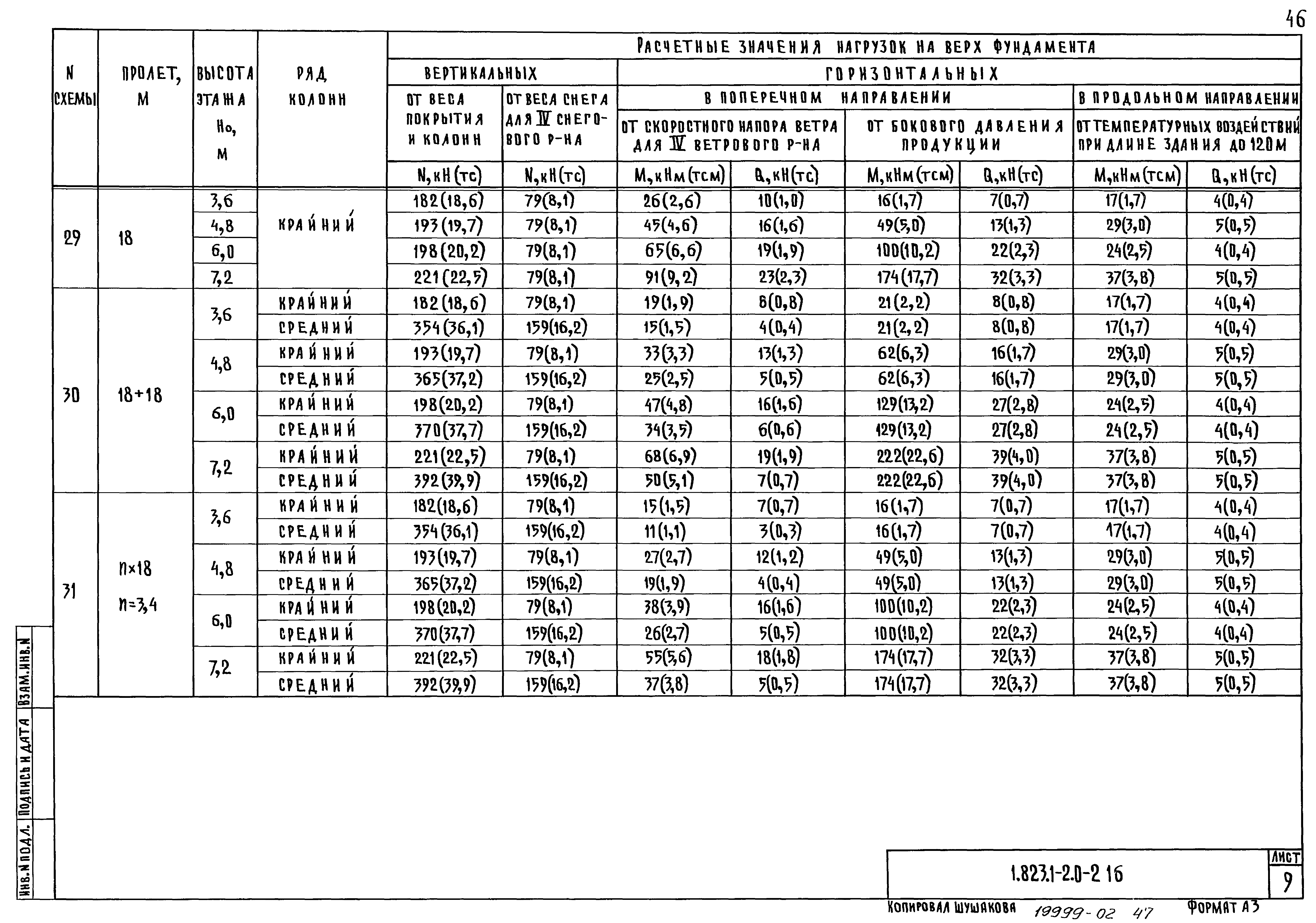 Серия 1.823.1-2