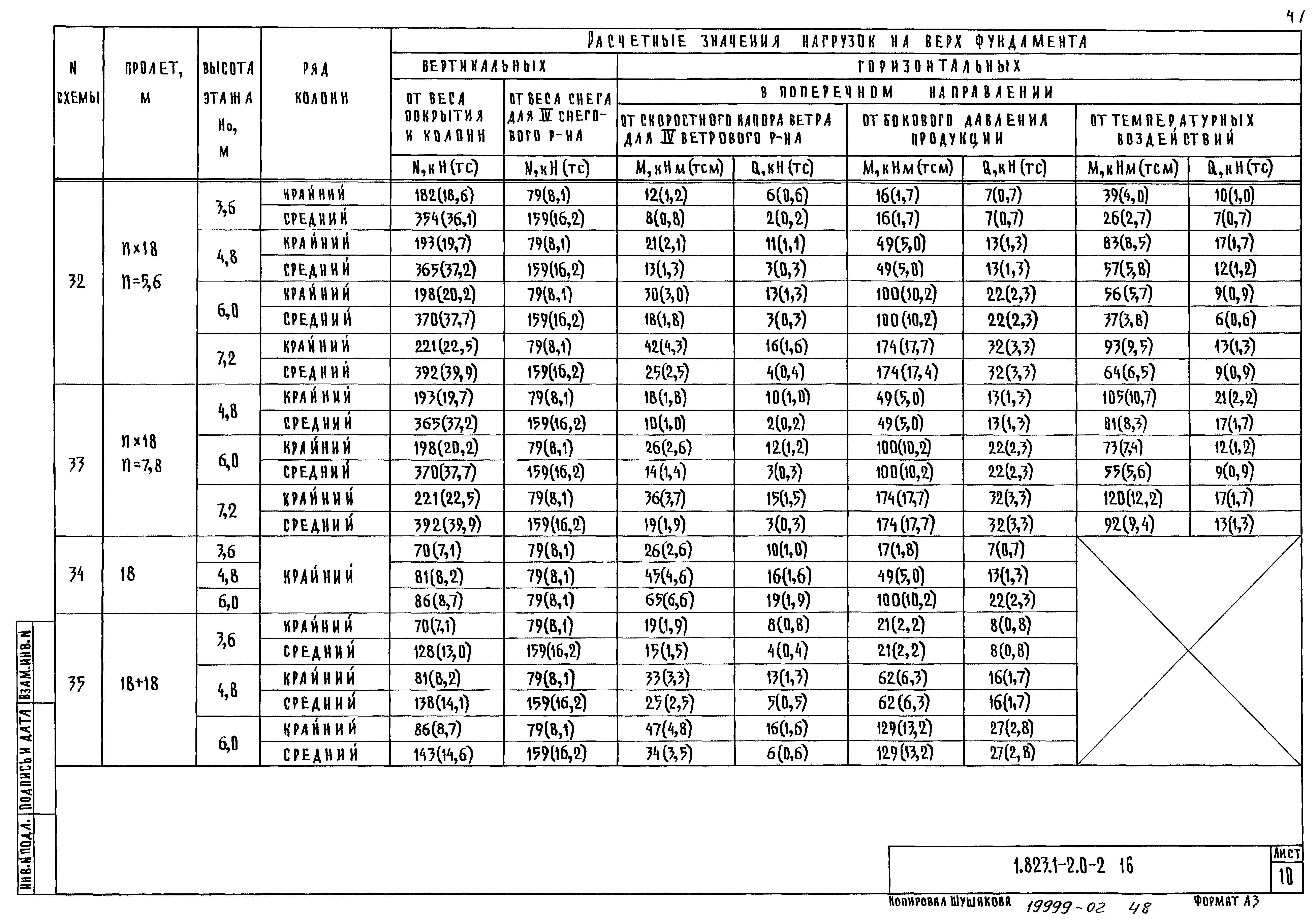 Серия 1.823.1-2