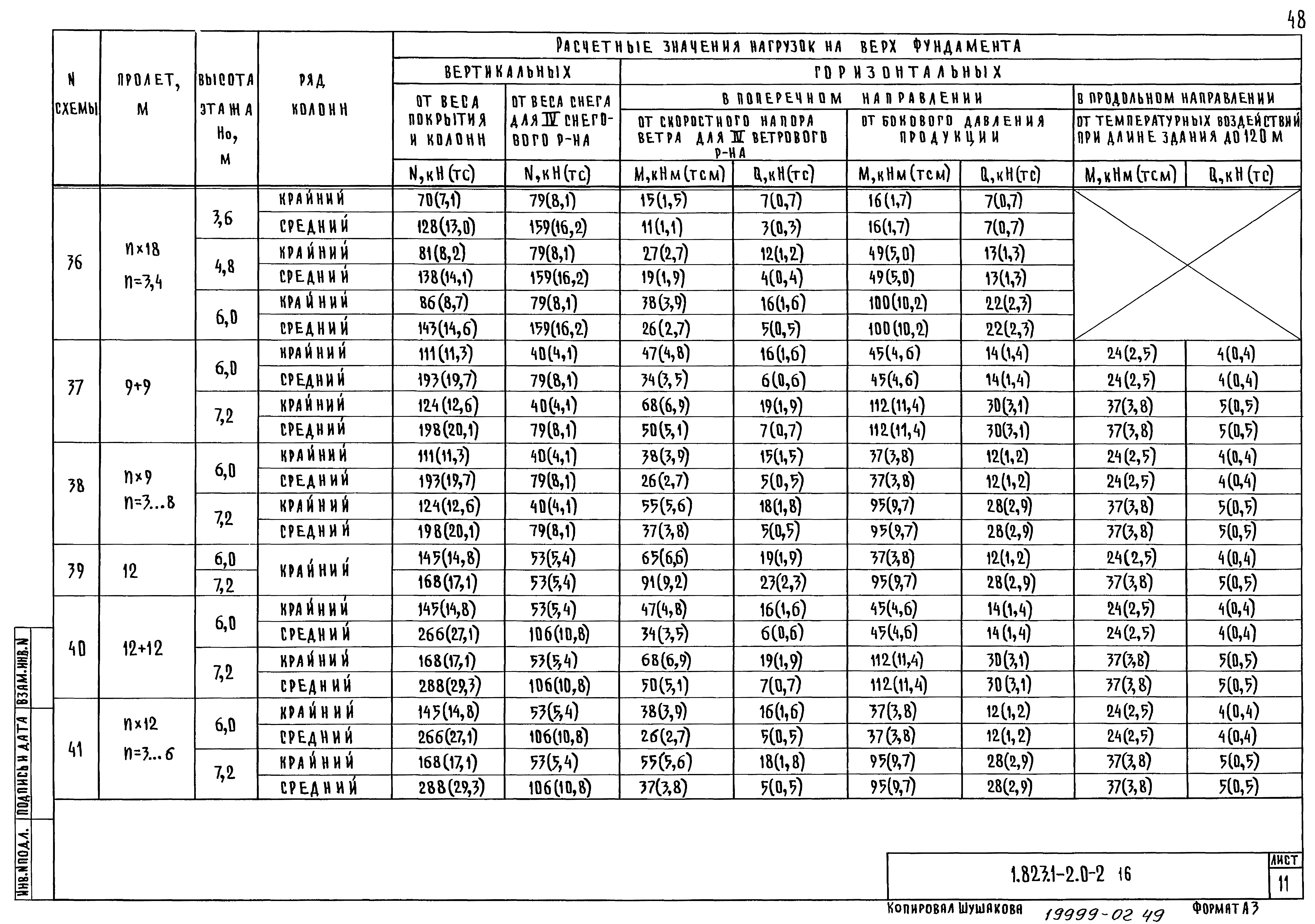 Серия 1.823.1-2