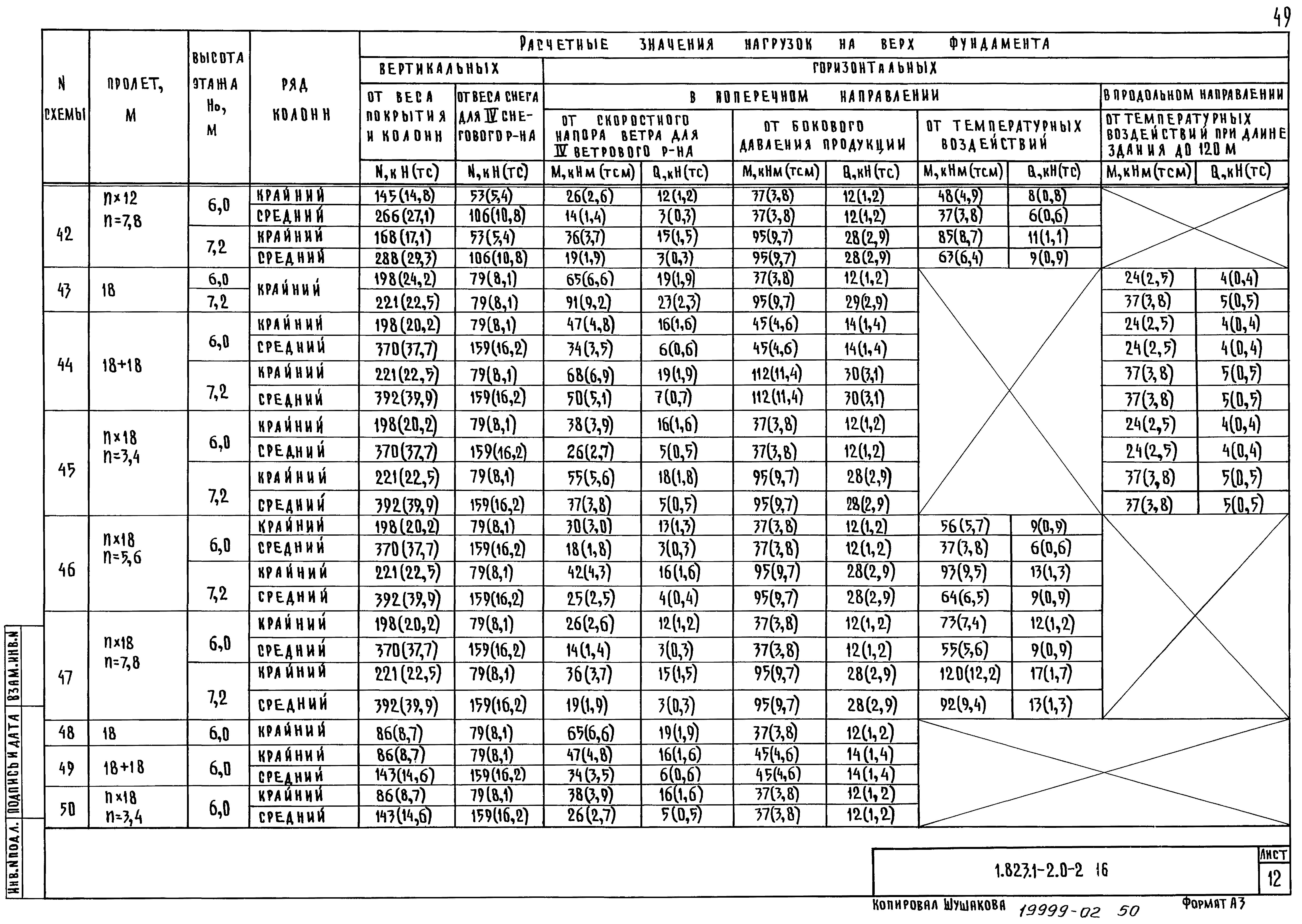 Серия 1.823.1-2