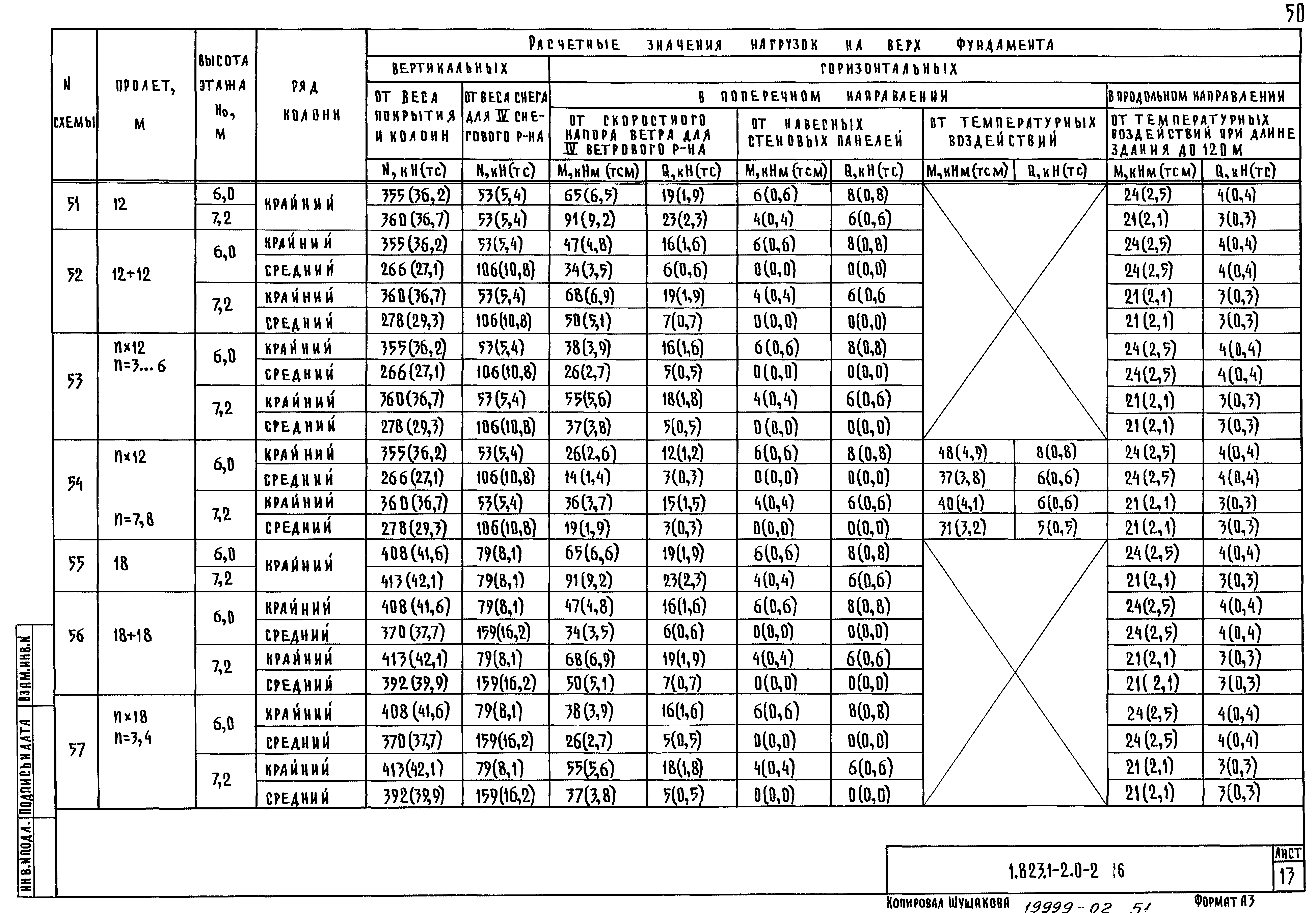 Серия 1.823.1-2