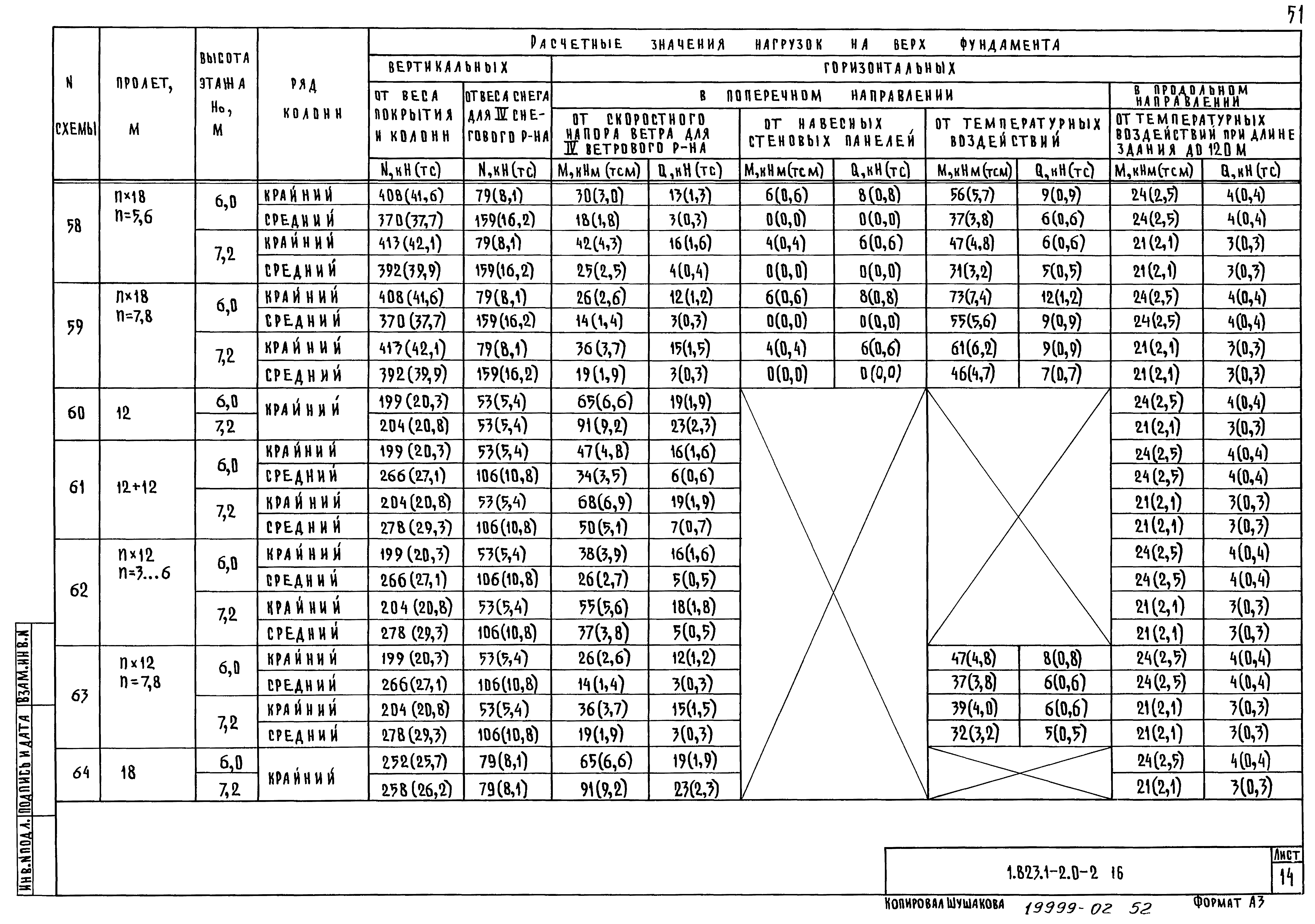 Серия 1.823.1-2