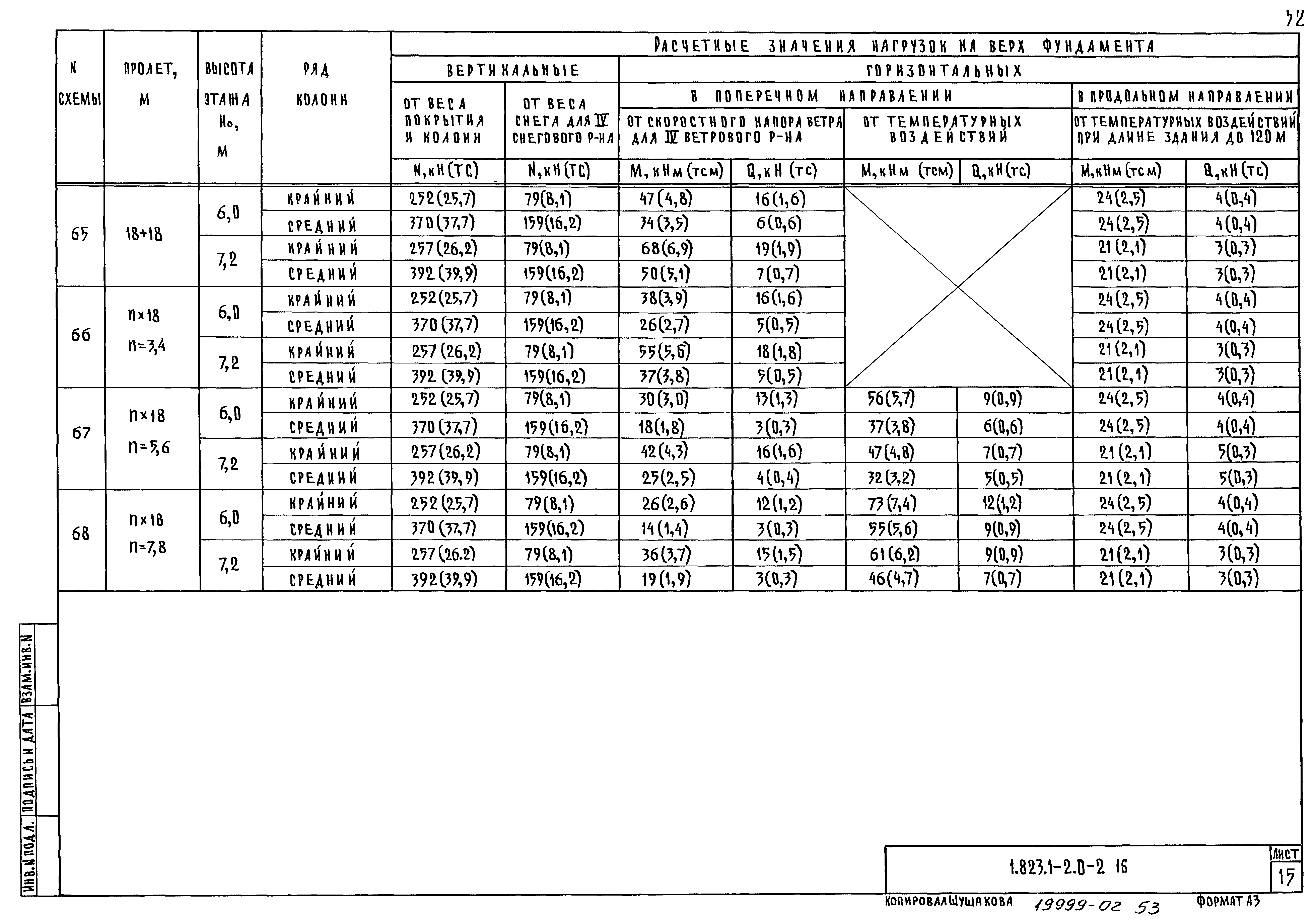 Серия 1.823.1-2