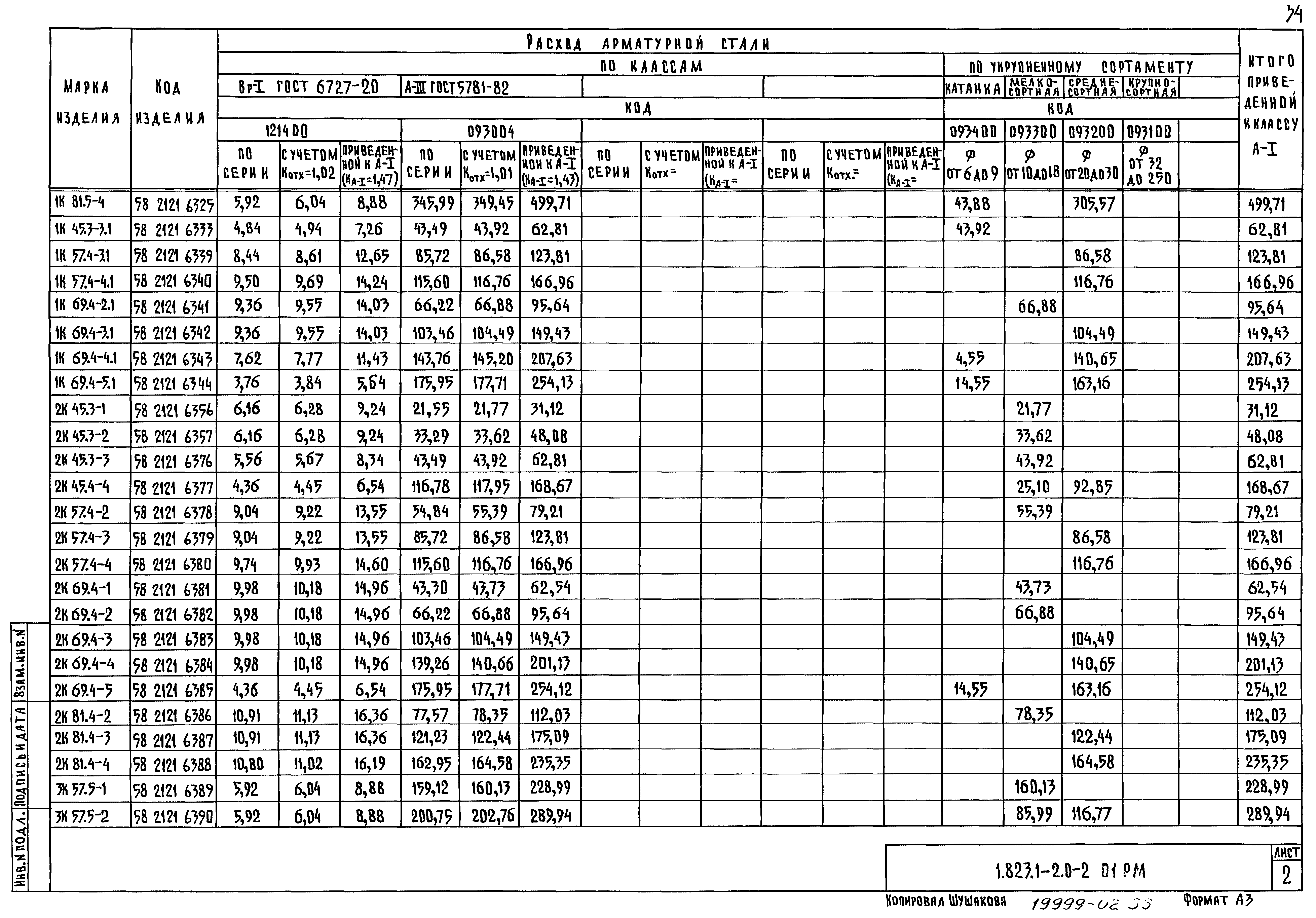 Серия 1.823.1-2