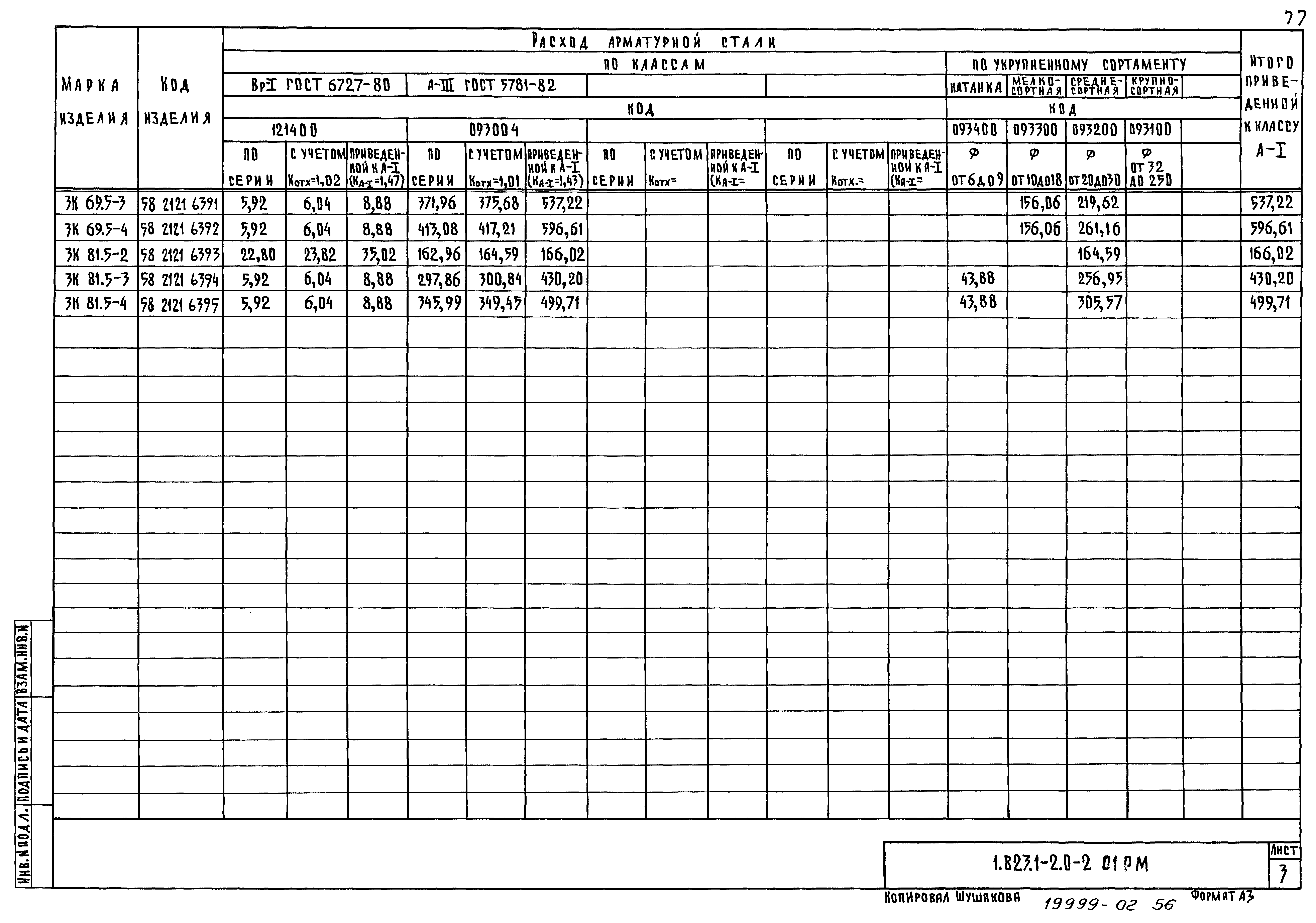 Серия 1.823.1-2