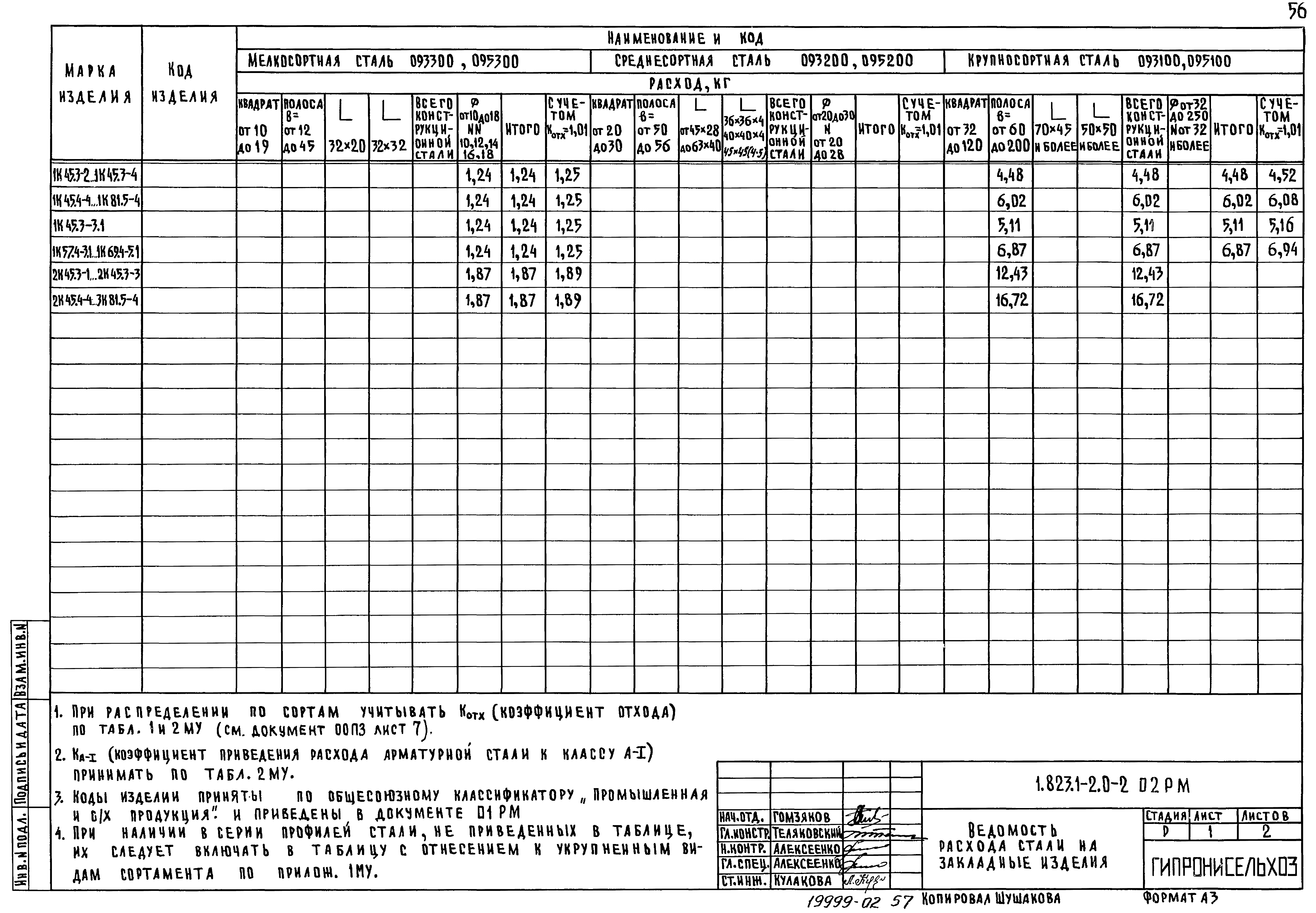 Серия 1.823.1-2