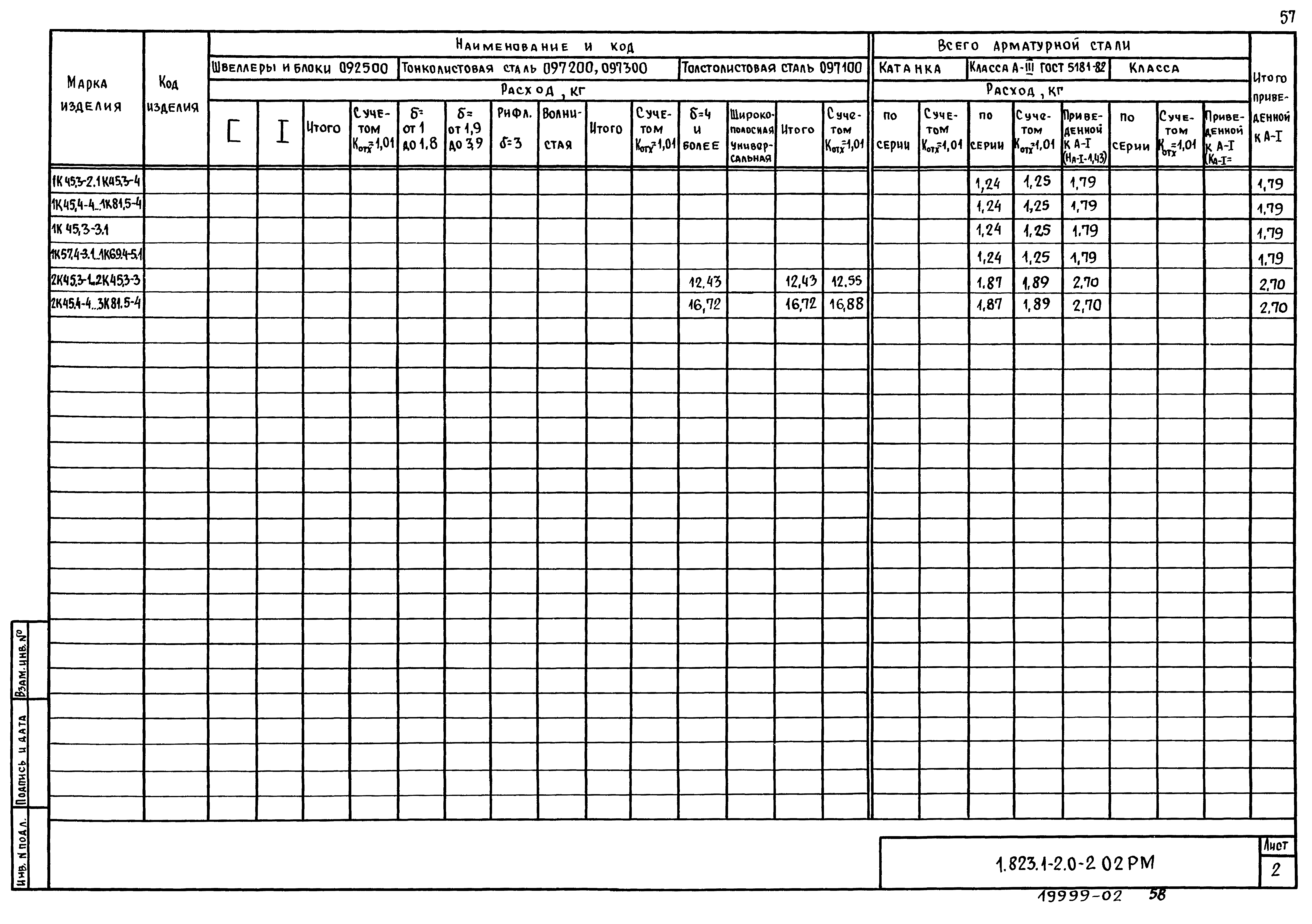 Серия 1.823.1-2