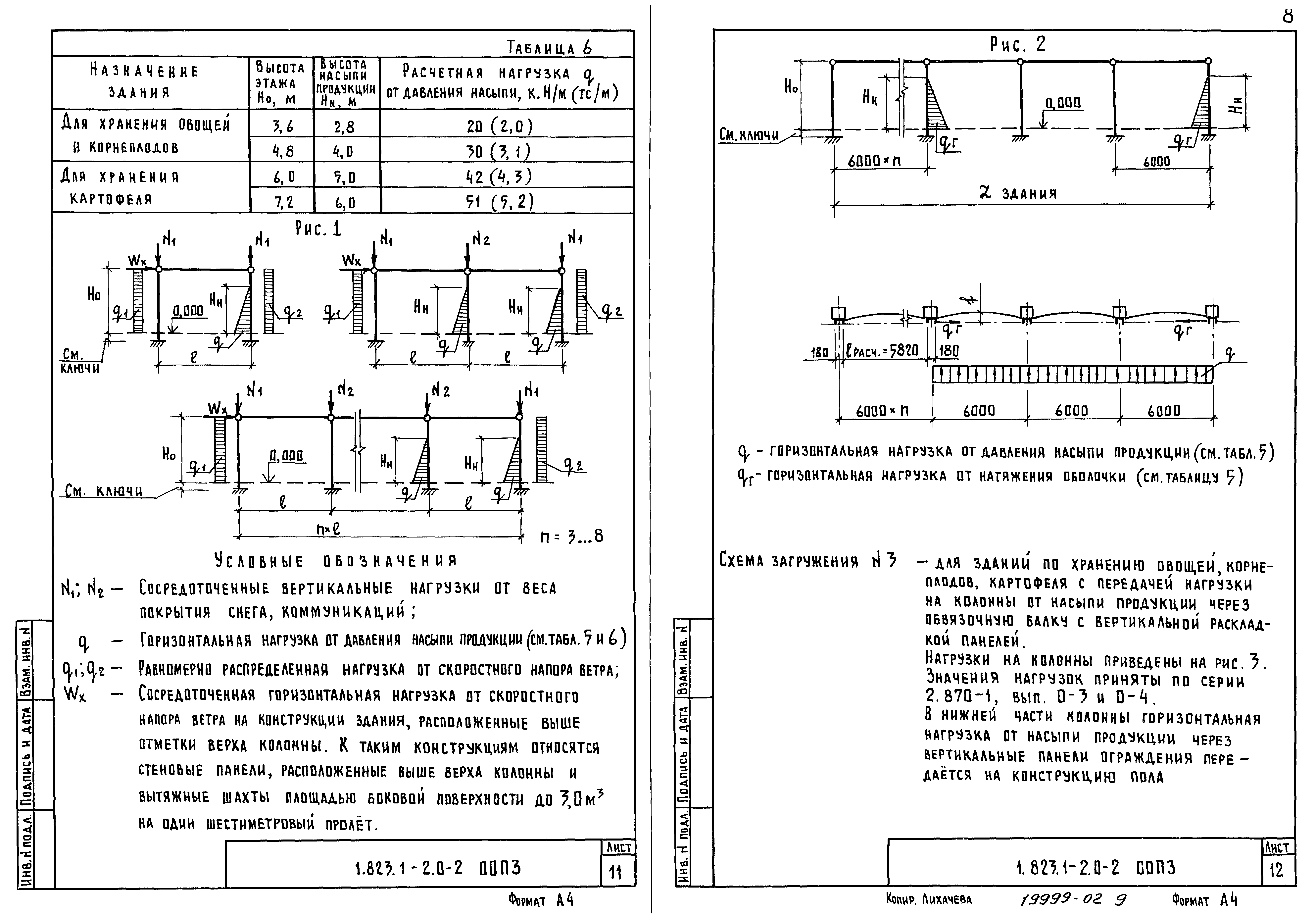 Серия 1.823.1-2