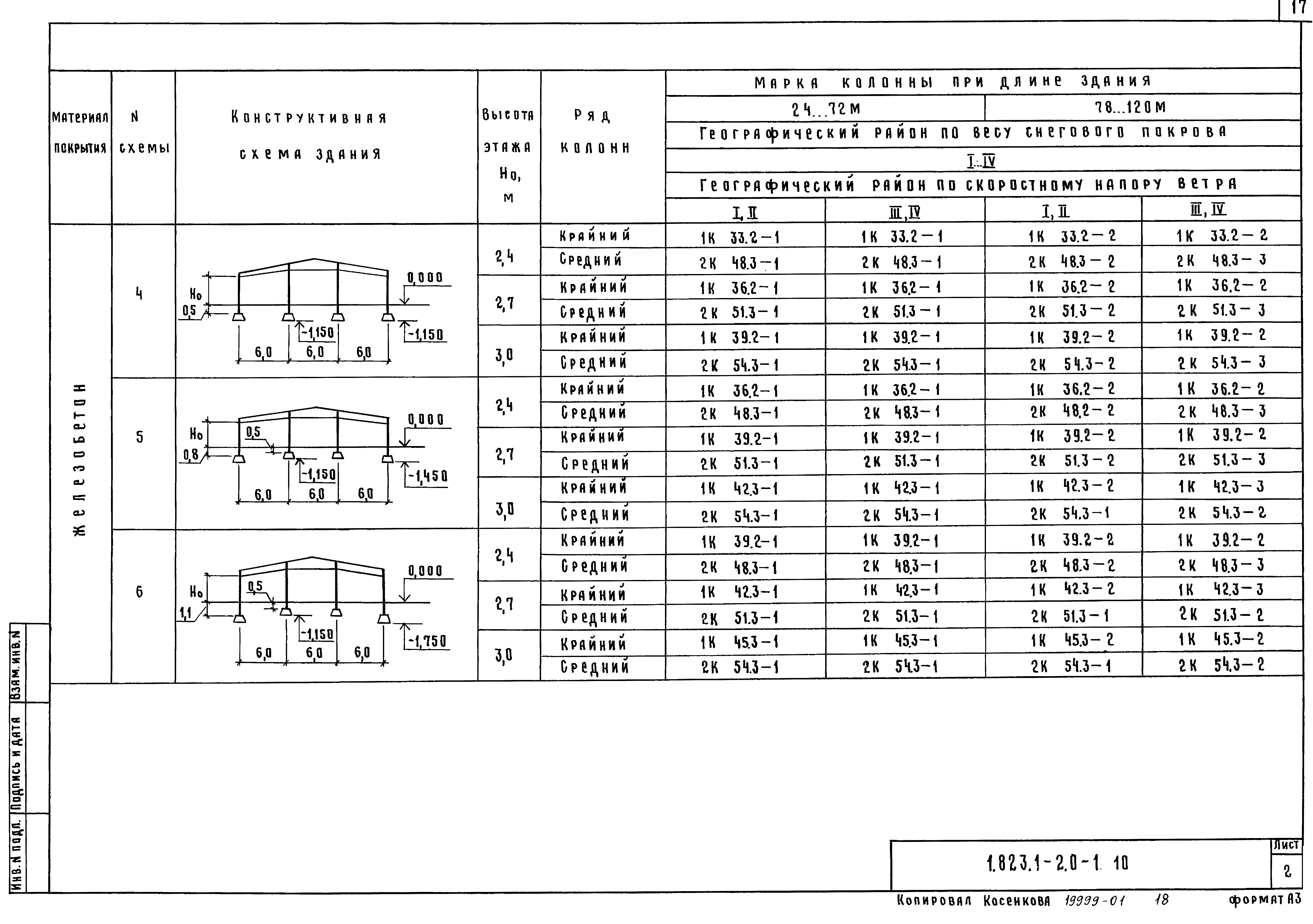 Серия 1.823.1-2