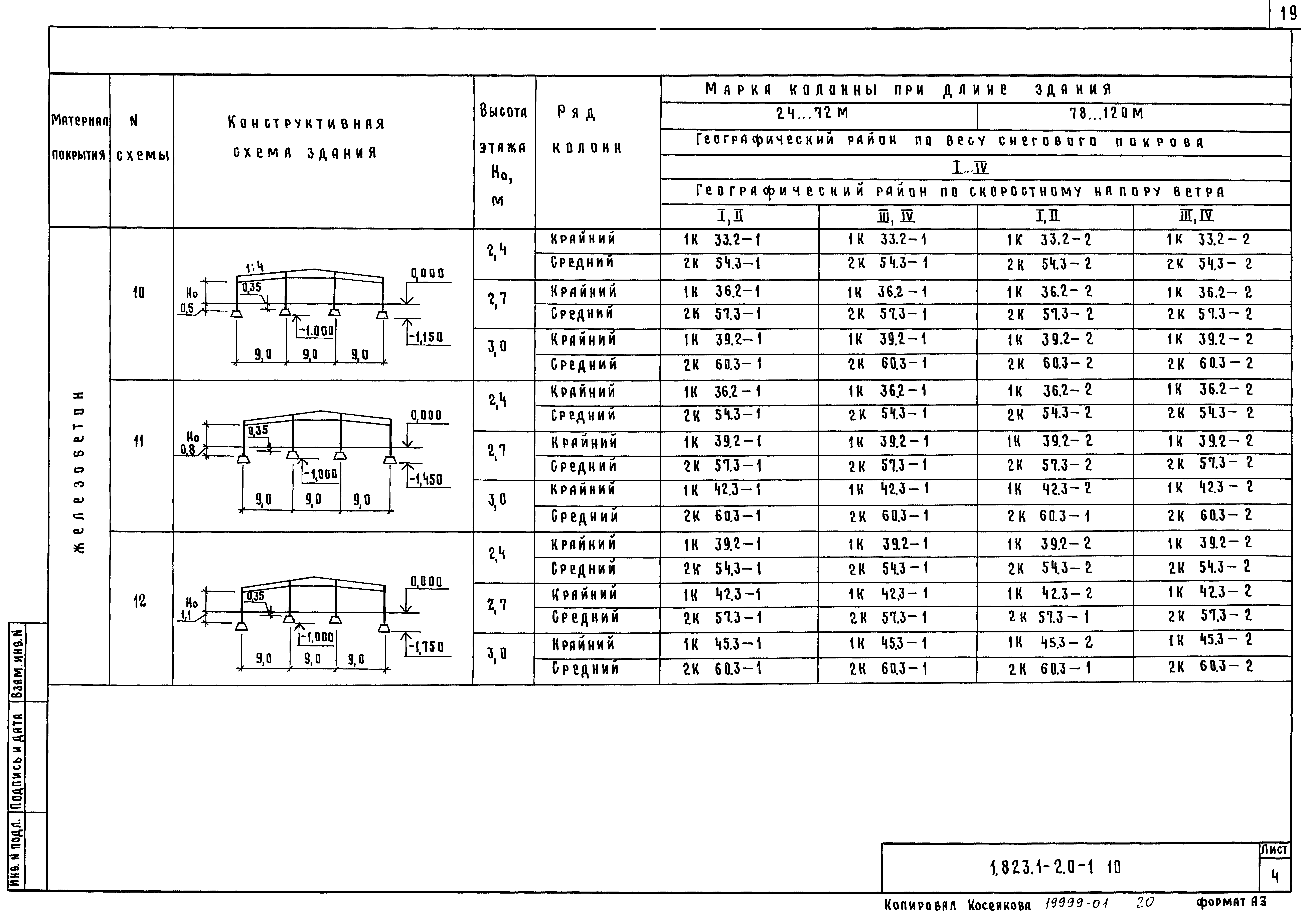 Серия 1.823.1-2