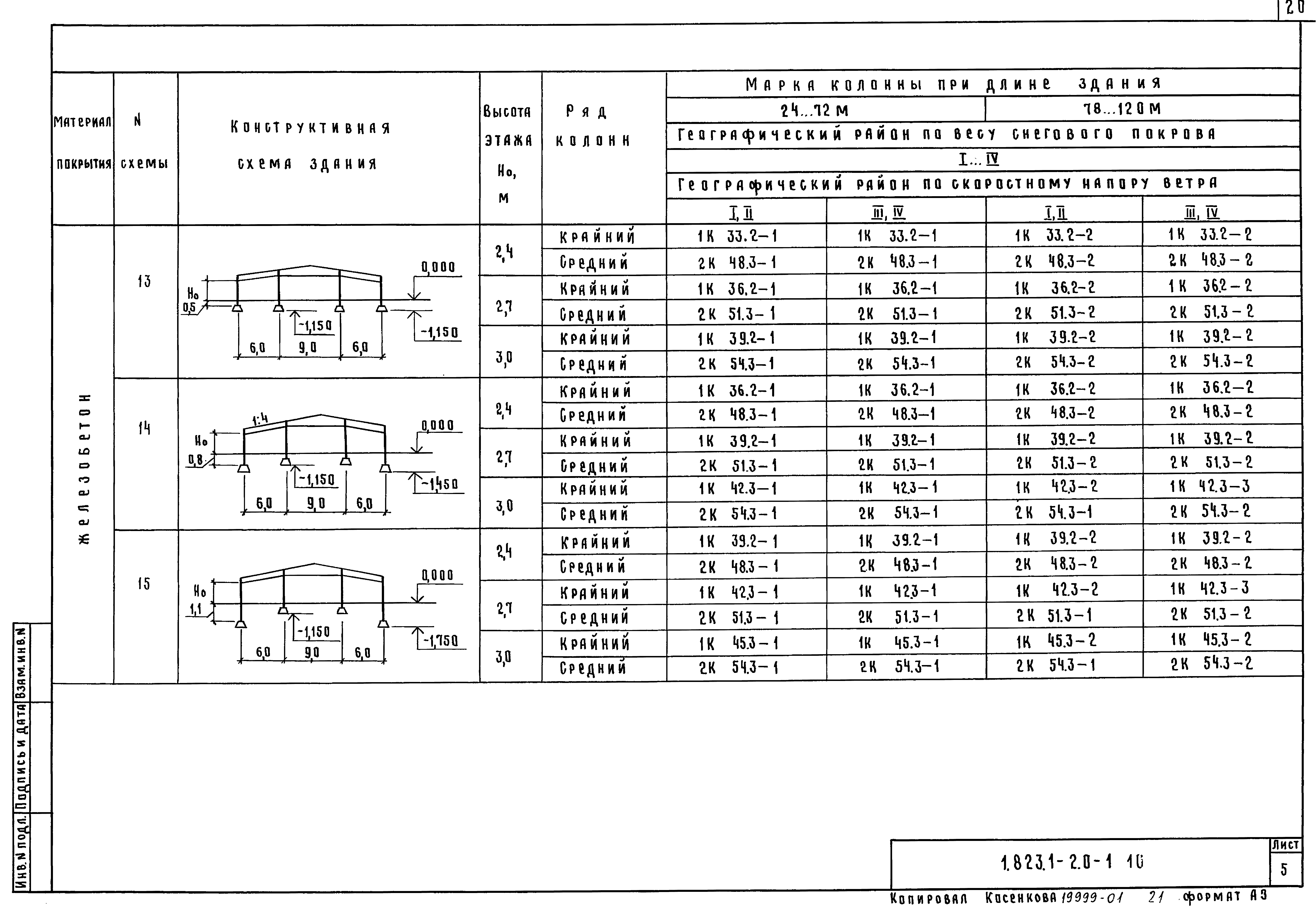 Серия 1.823.1-2