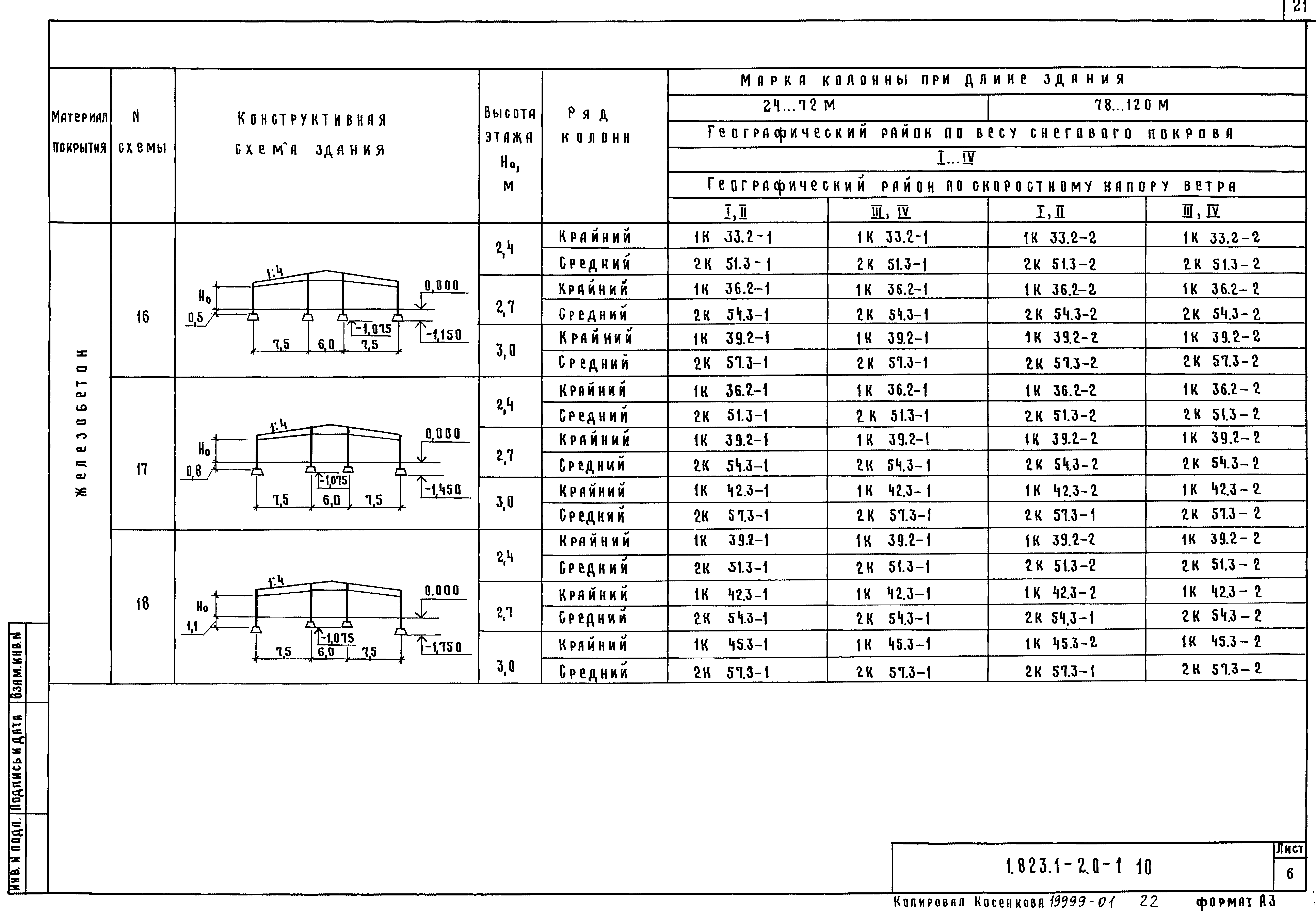 Серия 1.823.1-2